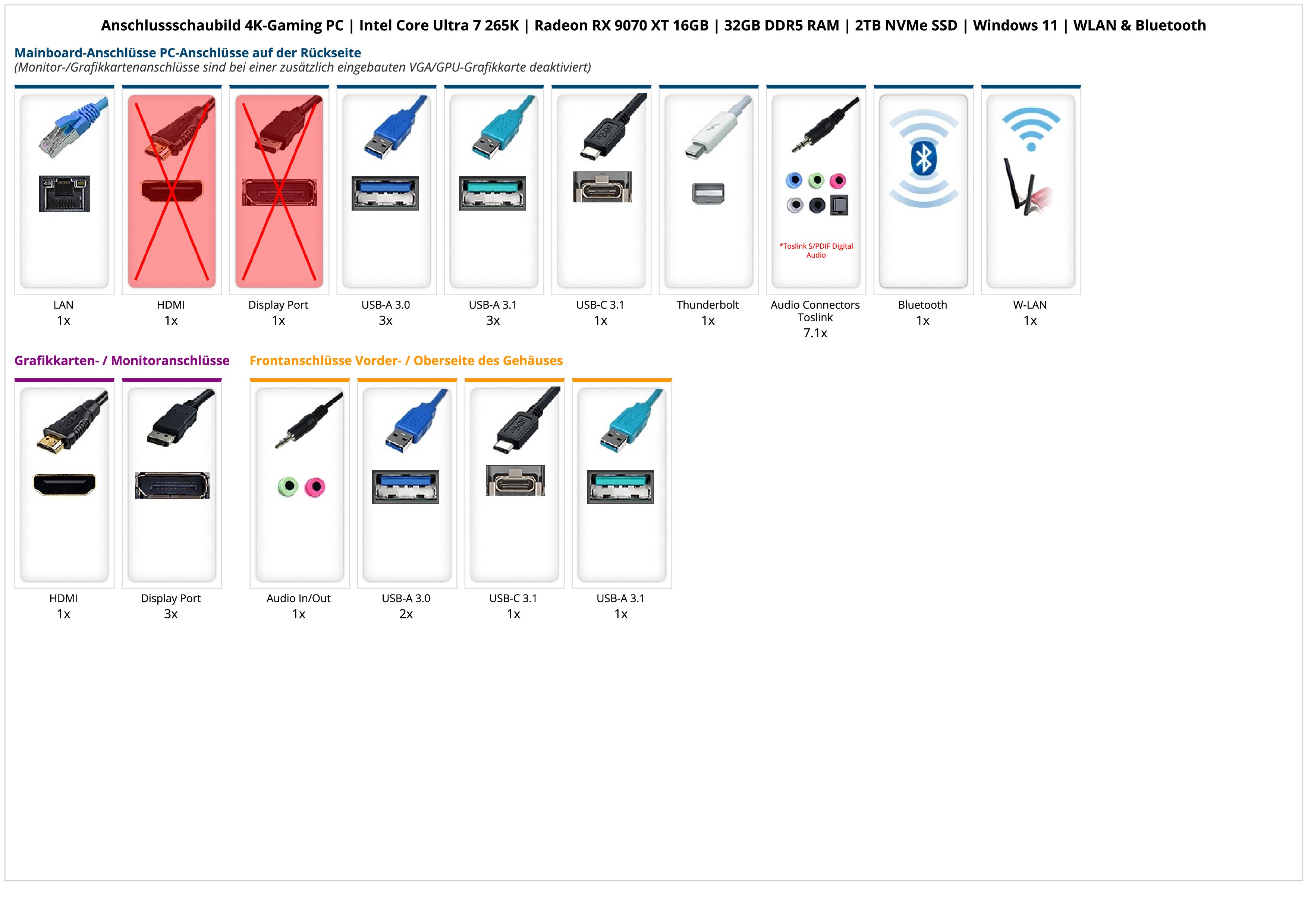 4K-Gaming PC | Intel Core Ultra 7 265K | Radeon RX 9070 XT 16GB | 32GB DDR5 RAM | 2TB NVMe SSD | Windows 11 | WLAN & Bluetooth 4K-Gaming PC | Intel Core Ultra 7 265K | Radeon RX 9070 XT 16GB | 32GB DDR5 RAM | 2TB NVMe SSD | Windows 11 | WLAN & Bluetooth