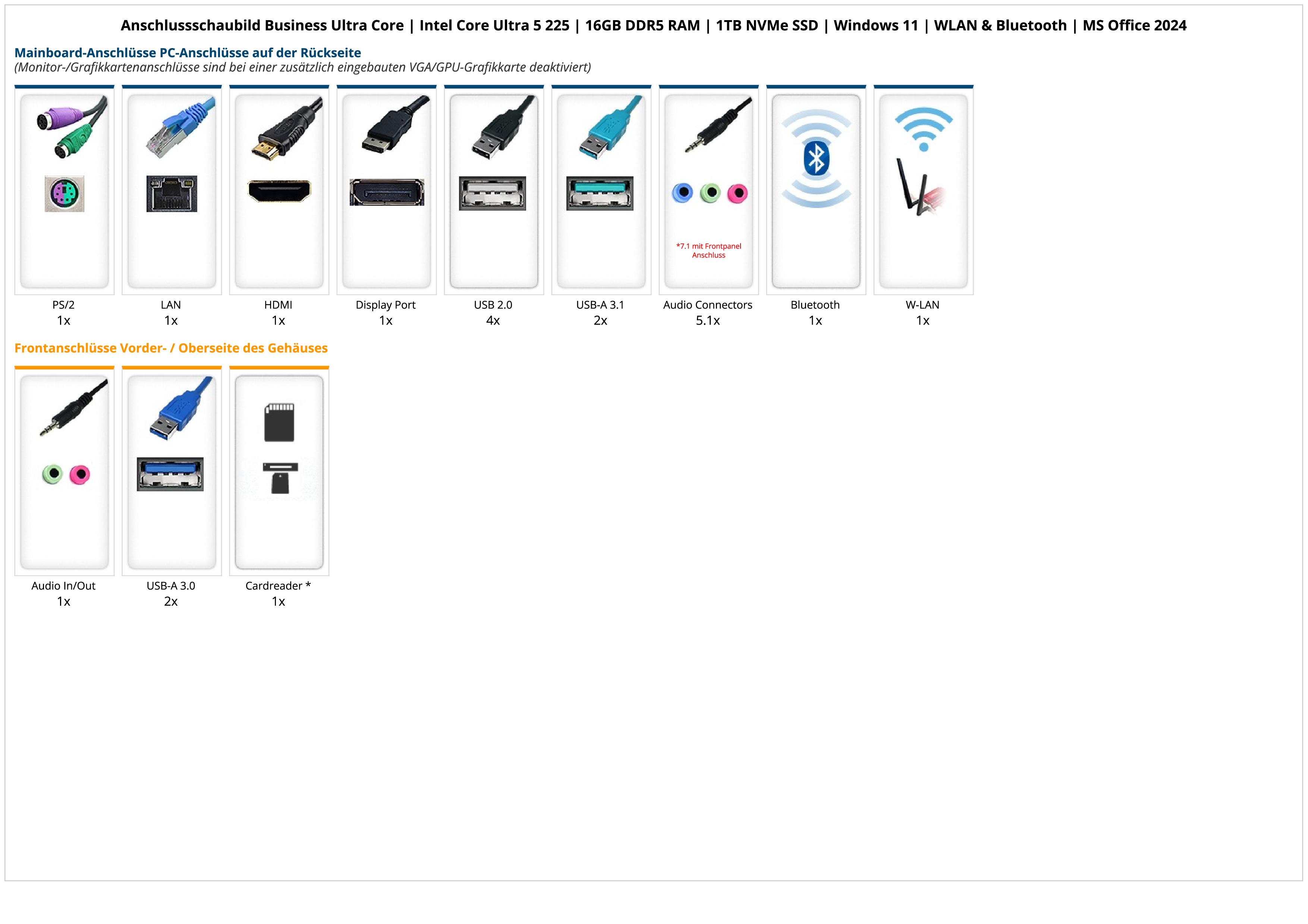 4K-Gaming PC | Intel Core Ultra 7 265K | Radeon RX 9070 XT 16GB | 32GB DDR5 RAM | 2TB NVMe SSD | Windows 11 | WLAN & Bluetooth 4K-Gaming PC | Intel Core Ultra 7 265K | Radeon RX 9070 XT 16GB | 32GB DDR5 RAM | 2TB NVMe SSD | Windows 11 | WLAN & Bluetooth