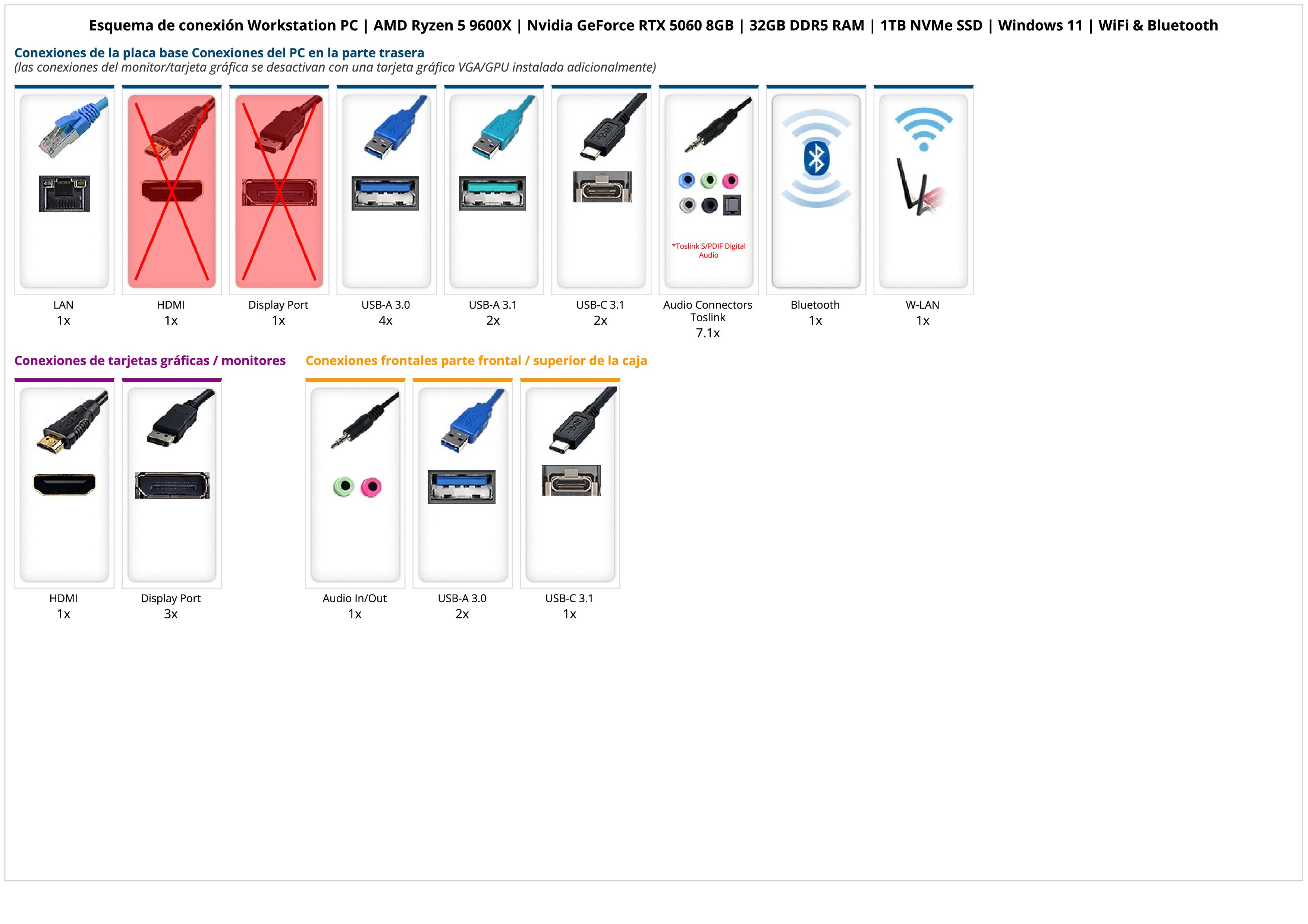 Workstation PC | AMD Ryzen 5 9600X | Nvidia GeForce RTX 5060 8GB | 32GB DDR5 RAM | 1TB NVMe SSD | Windows 11 | WiFi & Bluetooth