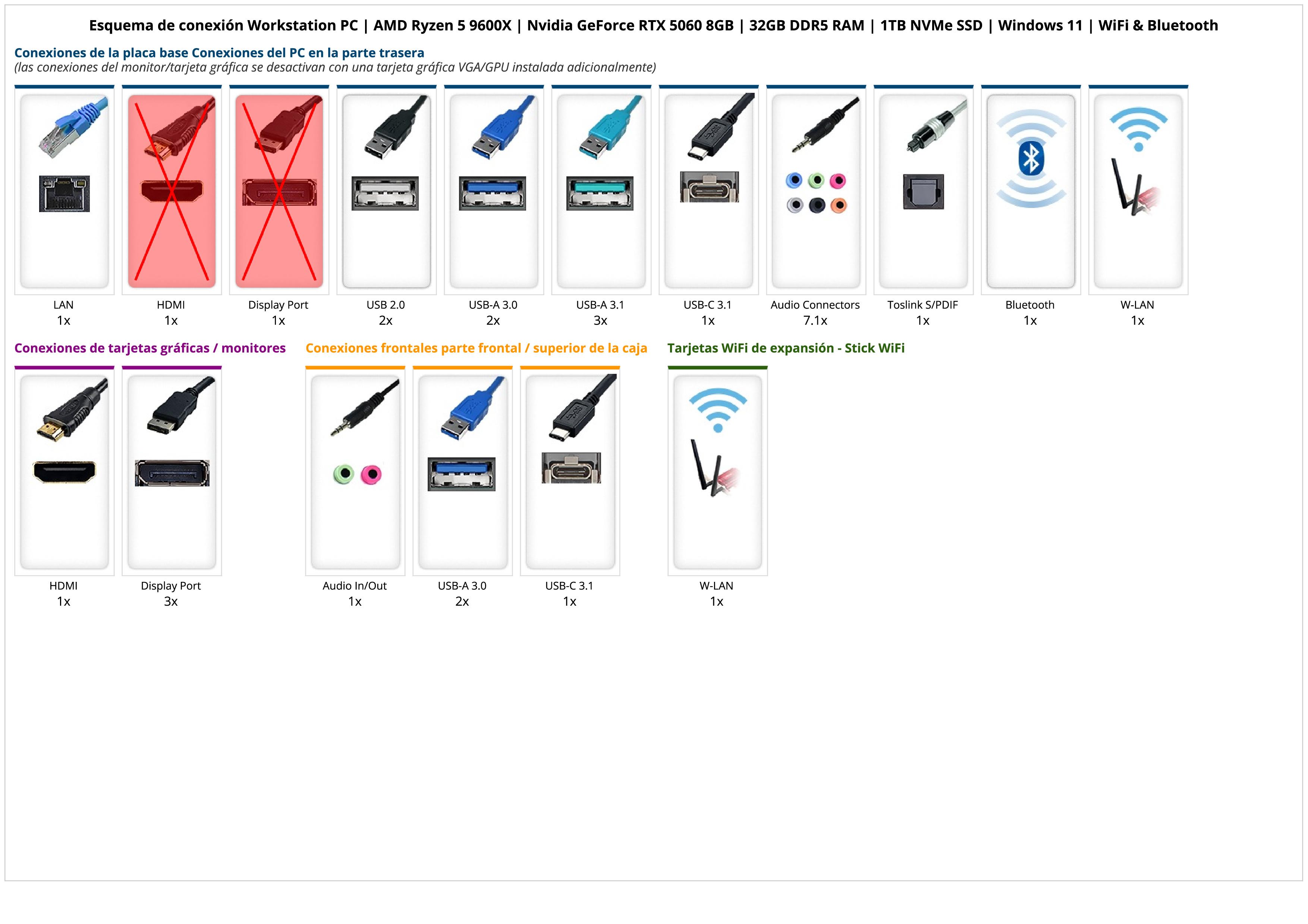 Workstation PC | AMD Ryzen 5 9600X | Nvidia GeForce RTX 5060 8GB | 32GB DDR5 RAM | 1TB NVMe SSD | Windows 11 | WiFi & Bluetooth Workstation PC | AMD Ryzen 5 9600X | Nvidia GeForce RTX 5060 8GB | 32GB DDR5 RAM | 1TB NVMe SSD | Windows 11 | WiFi & Bluetooth