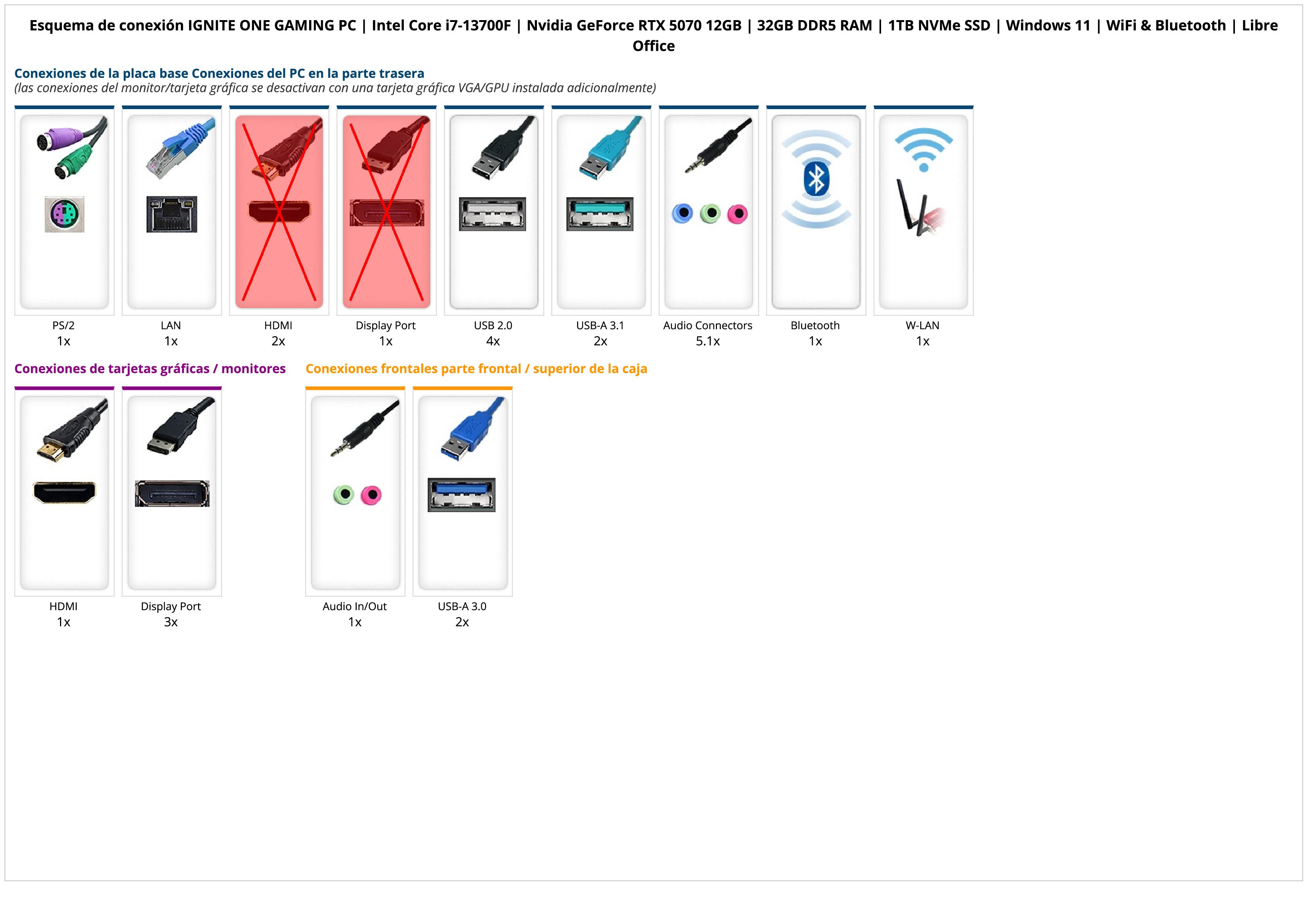 IGNITE ONE GAMING PC | Intel Core i7-13700F | Nvidia GeForce RTX 5070 12GB | 32GB DDR5 RAM | 1TB NVMe SSD | Windows 11 | WiFi & Bluetooth | Libre Office IGNITE ONE GAMING PC | Intel Core i7-13700F | Nvidia GeForce RTX 5070 12GB | 32GB DDR5 RAM | 1TB NVMe SSD | Windows 11 | WiFi & Bluetooth | Libre Office