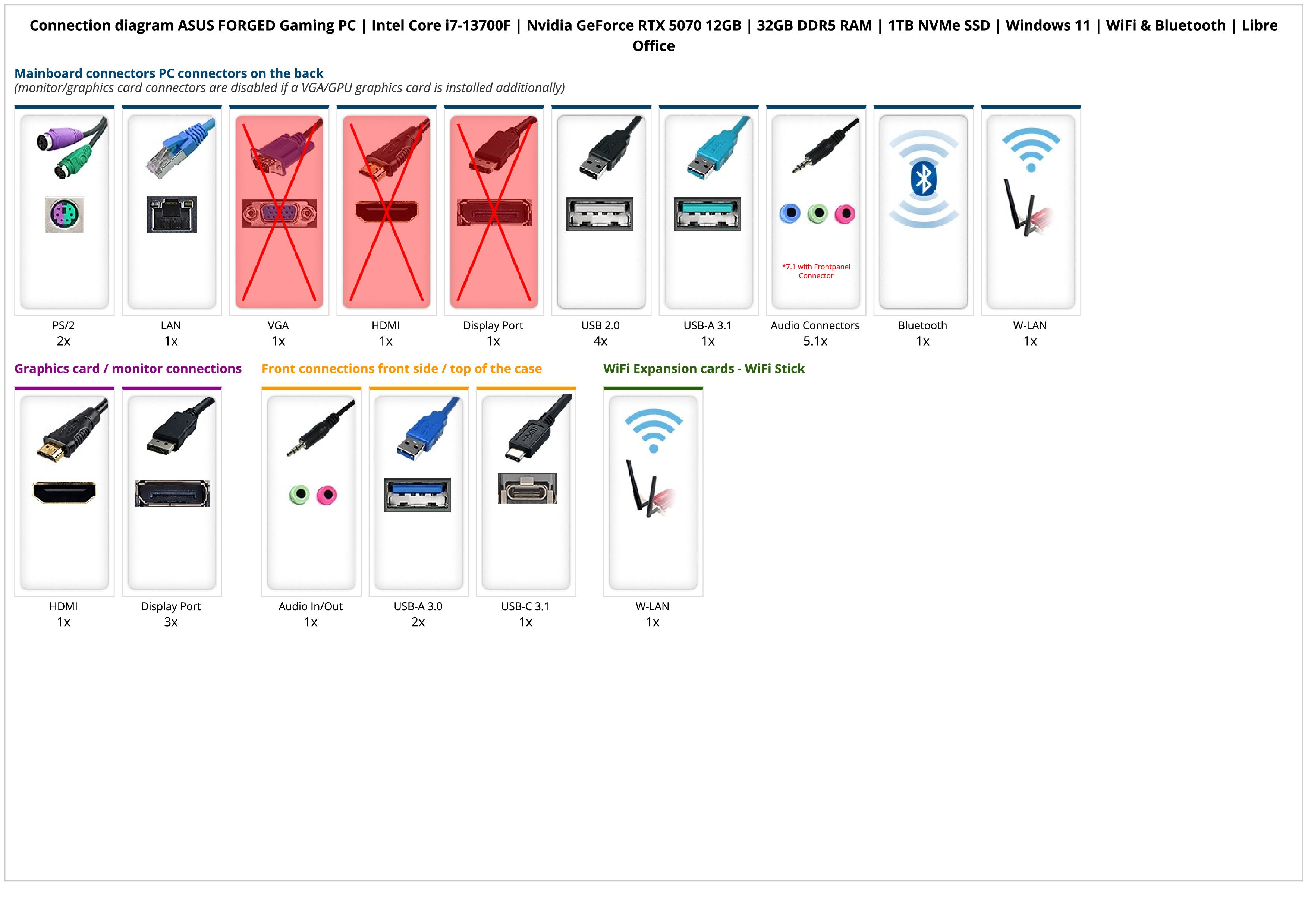 ASUS FORGED Gaming PC | Intel Core i7-13700F | Nvidia GeForce RTX 5070 12GB | 32GB DDR5 RAM | 1TB NVMe SSD | Windows 11 | WiFi & Bluetooth | Libre Office ASUS FORGED Gaming PC | Intel Core i7-13700F | Nvidia GeForce RTX 5070 12GB | 32GB DDR5 RAM | 1TB NVMe SSD | Windows 11 | WiFi & Bluetooth | Libre Office