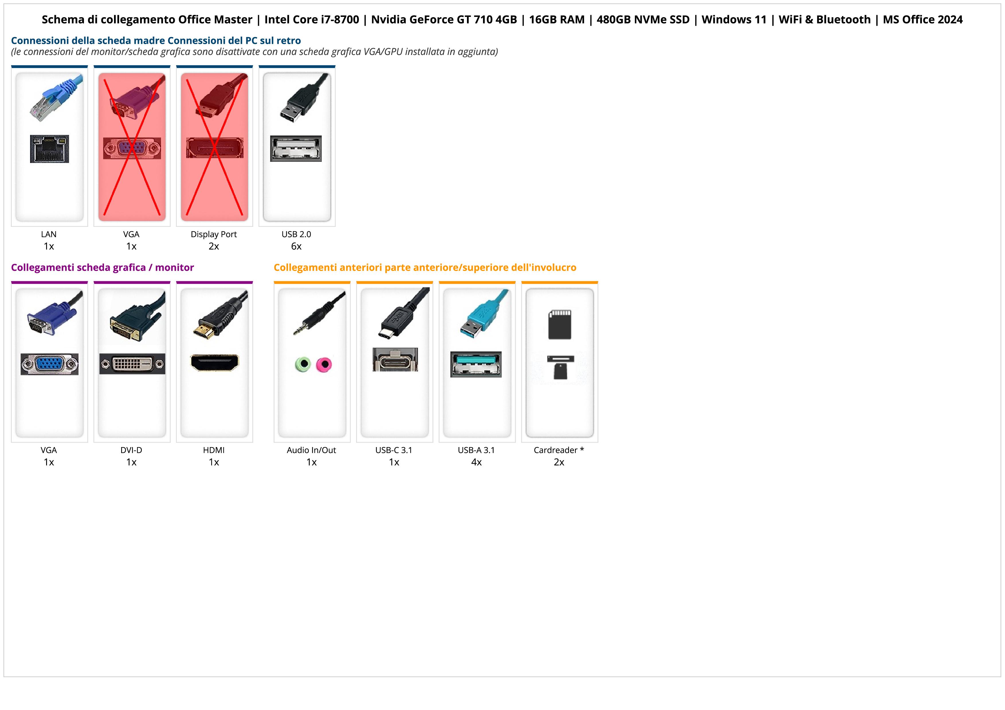 Office Master | Intel Core i7-8700 | Nvidia GeForce GT 710 4GB | 16GB RAM | 480GB NVMe SSD | Windows 11 | WiFi & Bluetooth | MS Office 2024 Office Master | Intel Core i7-8700 | Nvidia GeForce GT 710 4GB | 16GB RAM | 480GB NVMe SSD | Windows 11 | WiFi & Bluetooth | MS Office 2024
