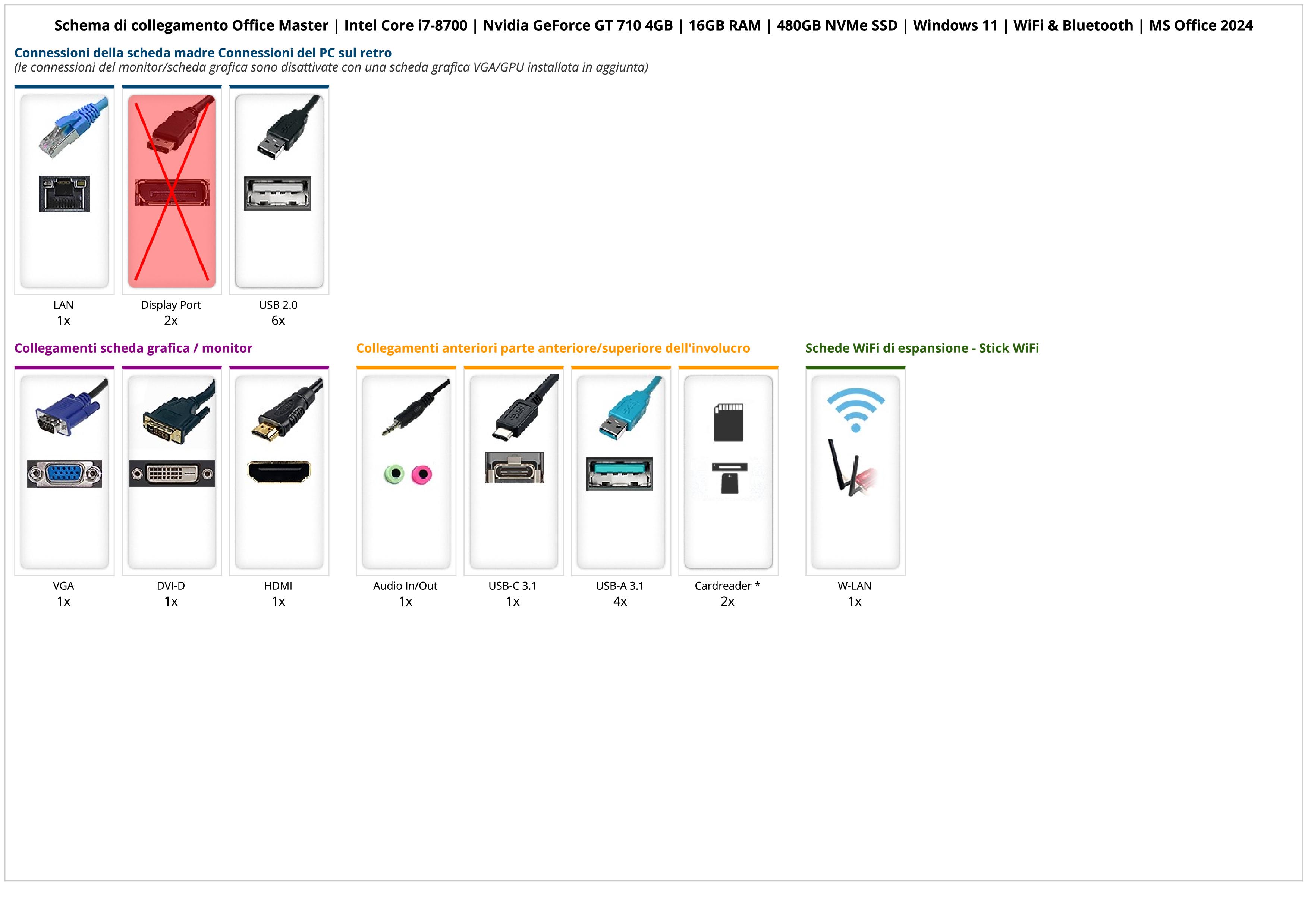 Office Master | Intel Core i7-8700 | Nvidia GeForce GT 710 4GB | 16GB RAM | 480GB NVMe SSD | Windows 11 | WiFi & Bluetooth | MS Office 2024 Office Master | Intel Core i7-8700 | Nvidia GeForce GT 710 4GB | 16GB RAM | 480GB NVMe SSD | Windows 11 | WiFi & Bluetooth | MS Office 2024