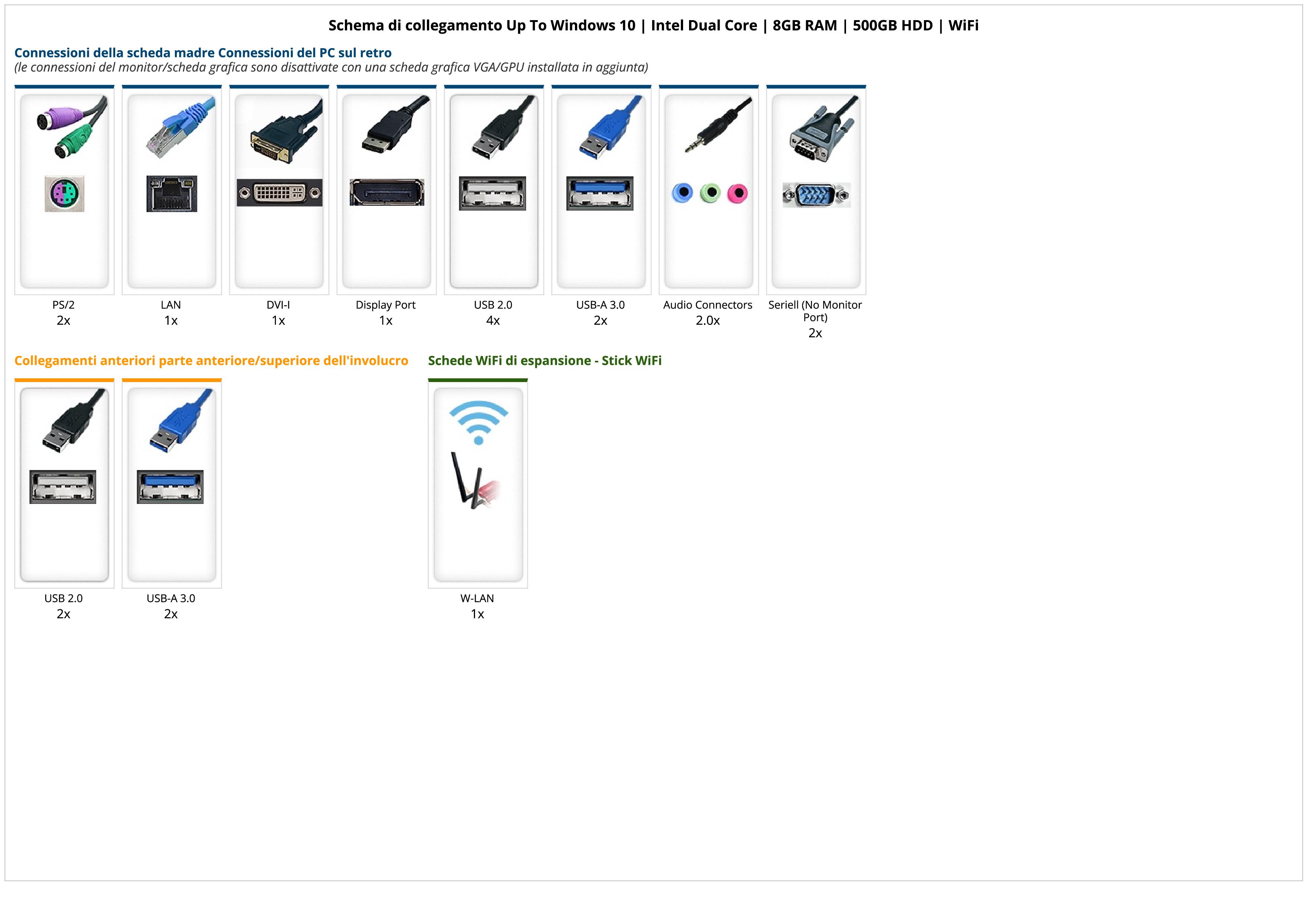 Up To Windows 10 | Intel Dual Core | 8GB RAM | 500GB HDD | WiFi Up To Windows 10 | Intel Dual Core | 8GB RAM | 500GB HDD | WiFi