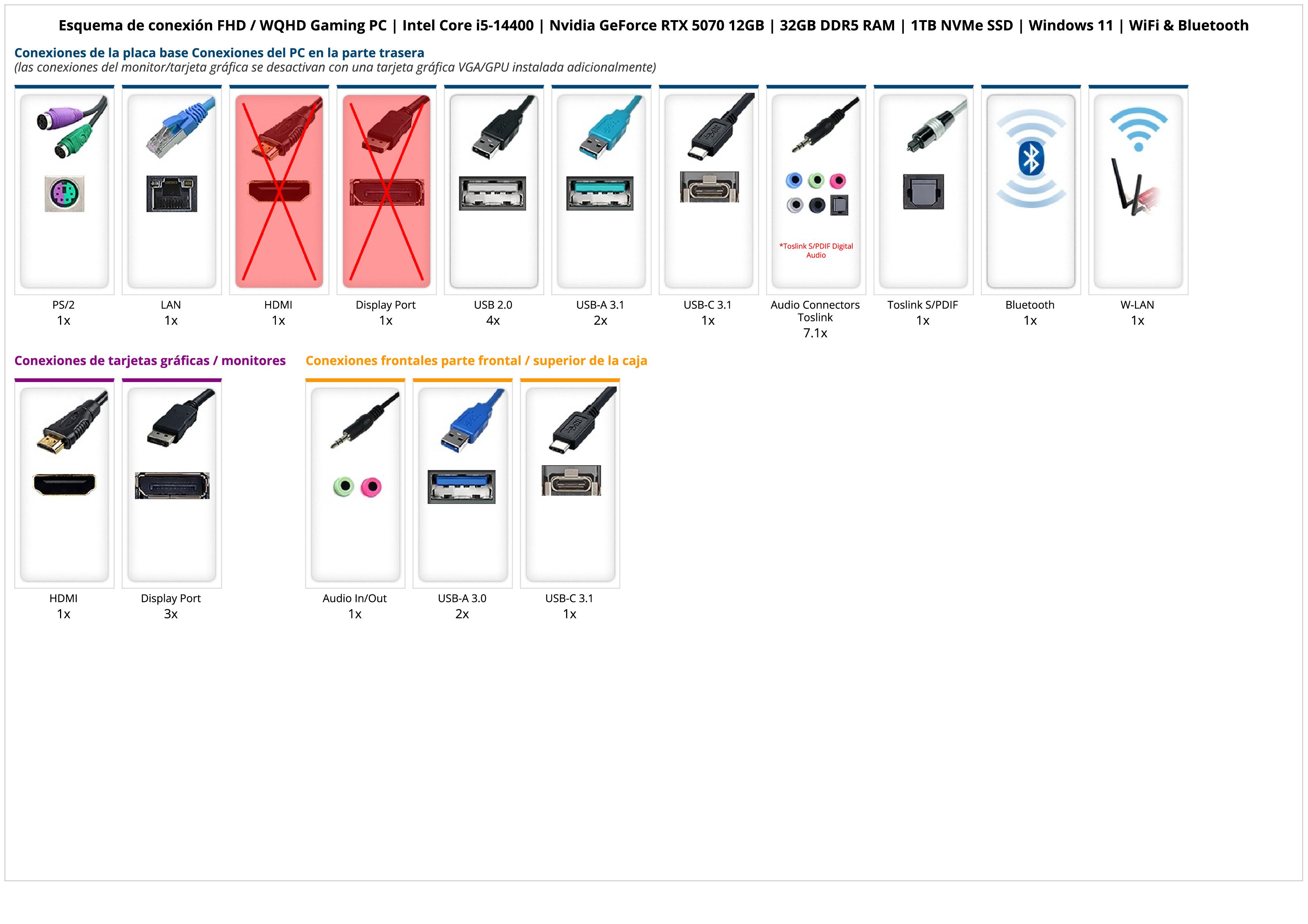 FHD / WQHD Gaming PC | Intel Core i5-14400 | Nvidia GeForce RTX 5070 12GB | 32GB DDR5 RAM | 1TB NVMe SSD | Windows 11 | WiFi & Bluetooth FHD / WQHD Gaming PC | Intel Core i5-14400 | Nvidia GeForce RTX 5070 12GB | 32GB DDR5 RAM | 1TB NVMe SSD | Windows 11 | WiFi & Bluetooth