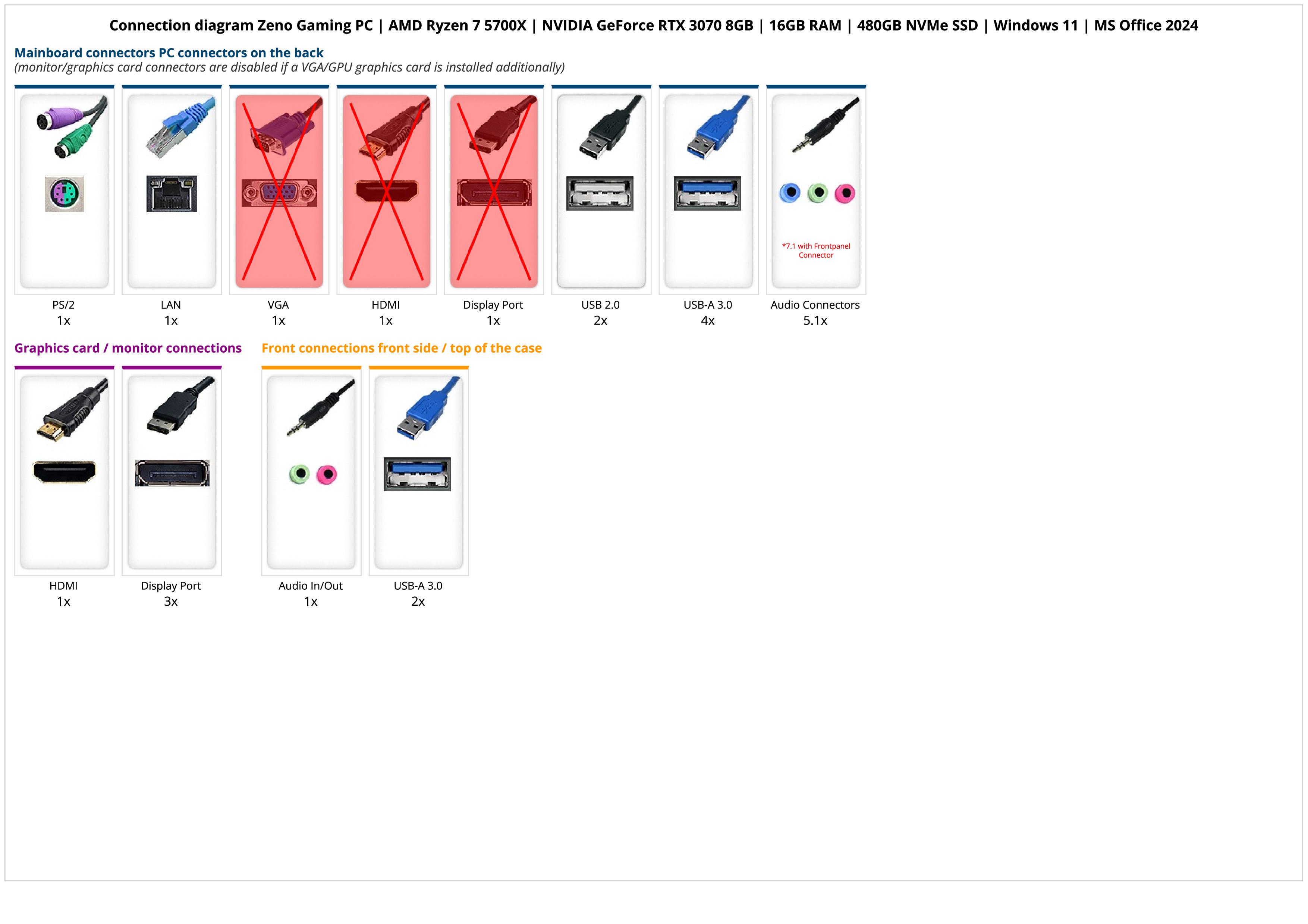 Zeno Gaming PC | AMD Ryzen 7 5700X | NVIDIA GeForce RTX 3070 8GB | 16GB RAM | 480GB NVMe SSD | Windows 11 | MS Office 2024 Zeno Gaming PC | AMD Ryzen 7 5700X | NVIDIA GeForce RTX 3070 8GB | 16GB RAM | 480GB NVMe SSD | Windows 11 | MS Office 2024