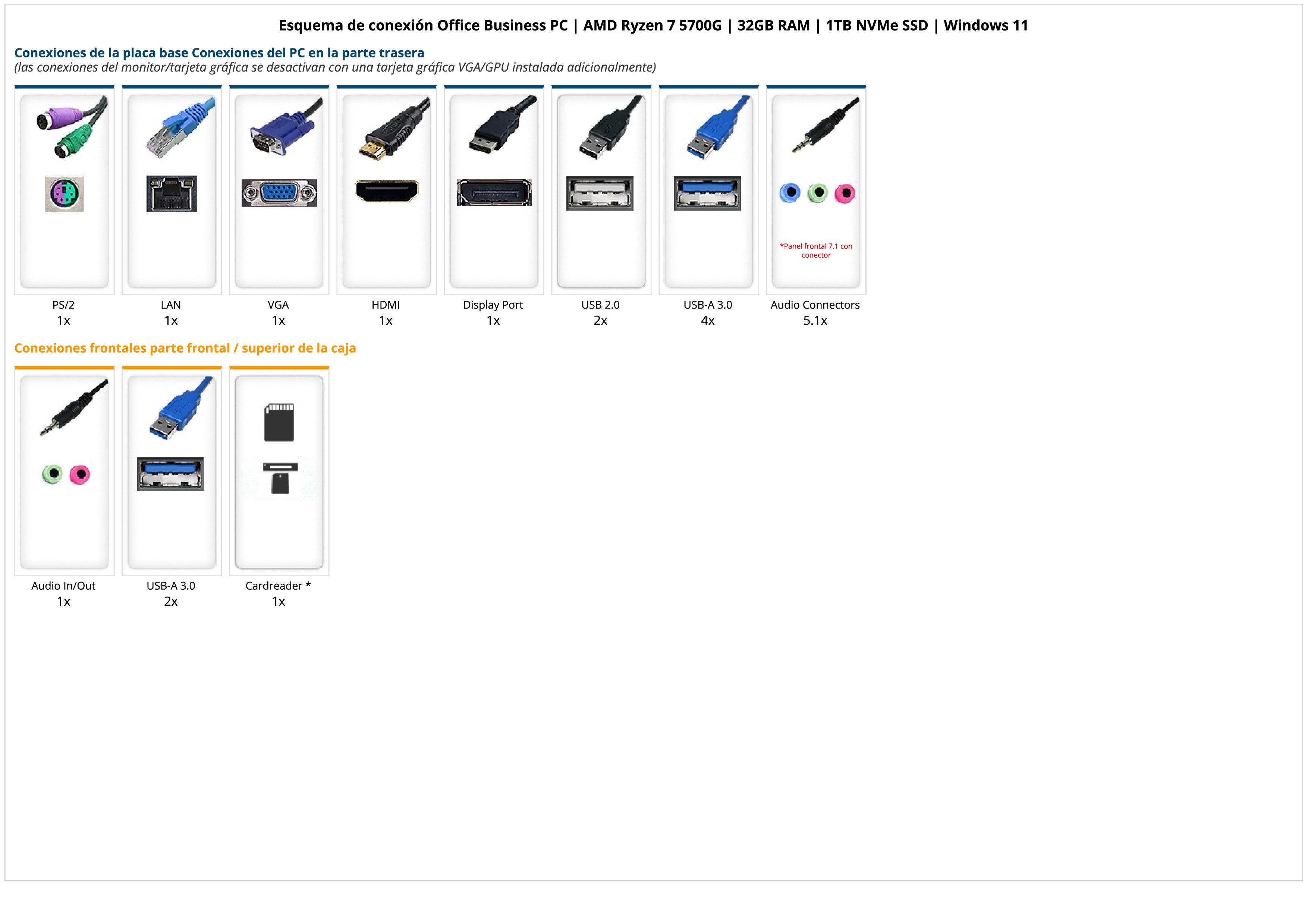 Office Business PC | AMD Ryzen 7 5700G | 32GB RAM | 1TB NVMe SSD | Windows 11 Office Business PC | AMD Ryzen 7 5700G | 32GB RAM | 1TB NVMe SSD | Windows 11