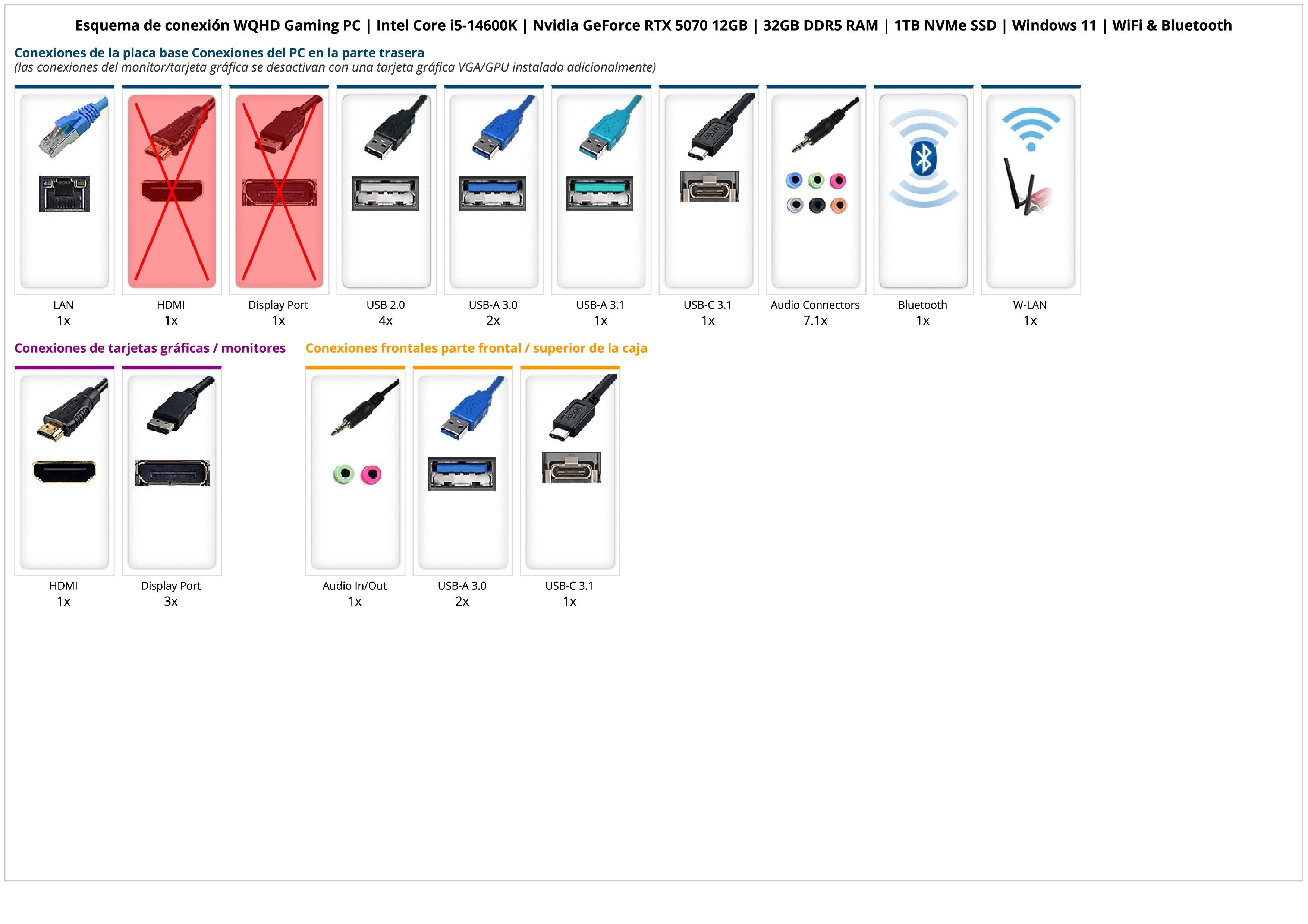 WQHD Gaming PC | Intel Core i5-14600K | Nvidia GeForce RTX 5070 12GB | 32GB DDR5 RAM | 1TB NVMe SSD | Windows 11 | WiFi & Bluetooth