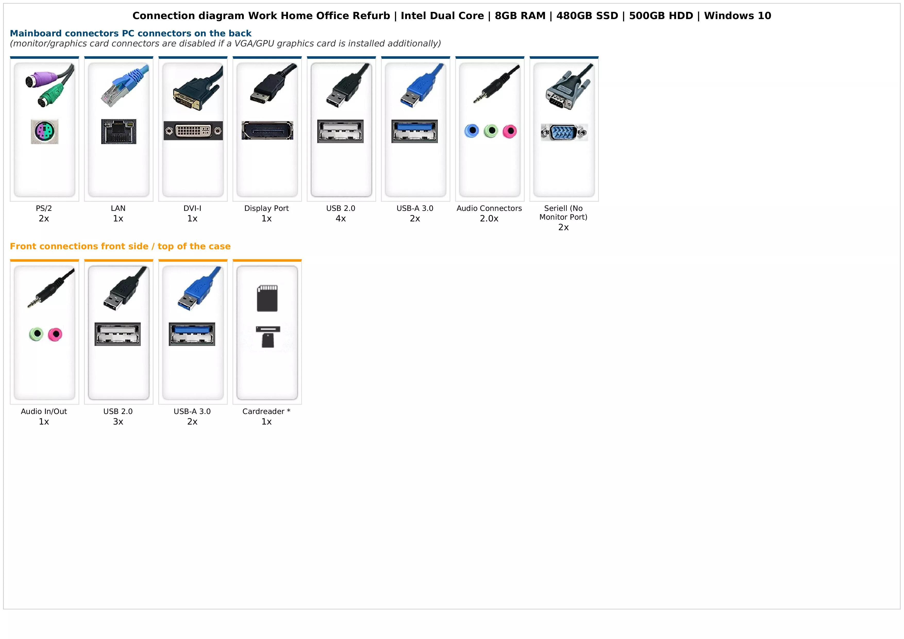 Work Home Office Refurb | Intel Dual Core | 8GB RAM | 480GB SSD | 500GB HDD | Windows 10