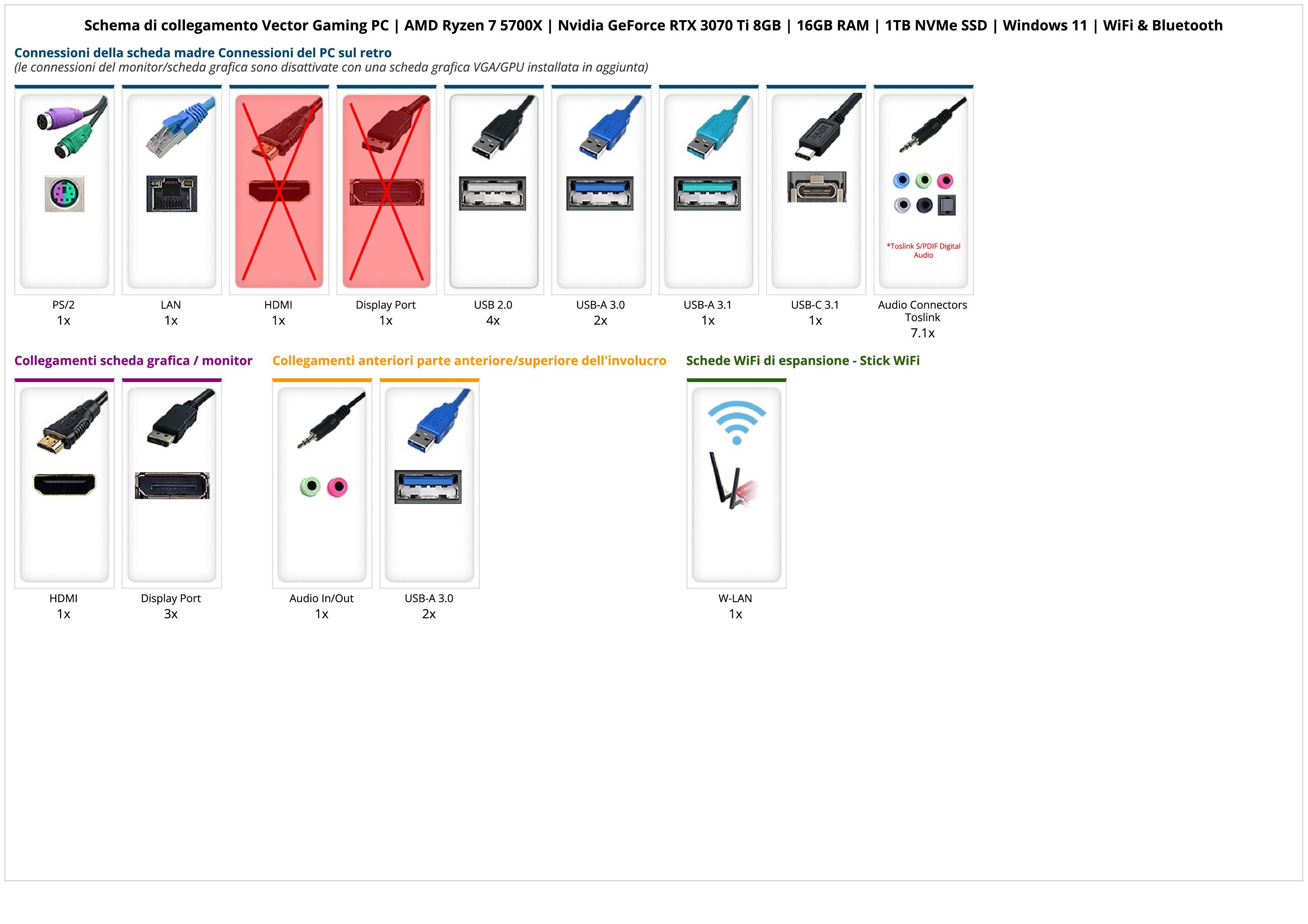Vector Gaming PC | AMD Ryzen 7 5700X | Nvidia GeForce RTX 3070 Ti 8GB | 16GB RAM | 1TB NVMe SSD | Windows 11 | WiFi & Bluetooth Vector Gaming PC | AMD Ryzen 7 5700X | Nvidia GeForce RTX 3070 Ti 8GB | 16GB RAM | 1TB NVMe SSD | Windows 11 | WiFi & Bluetooth