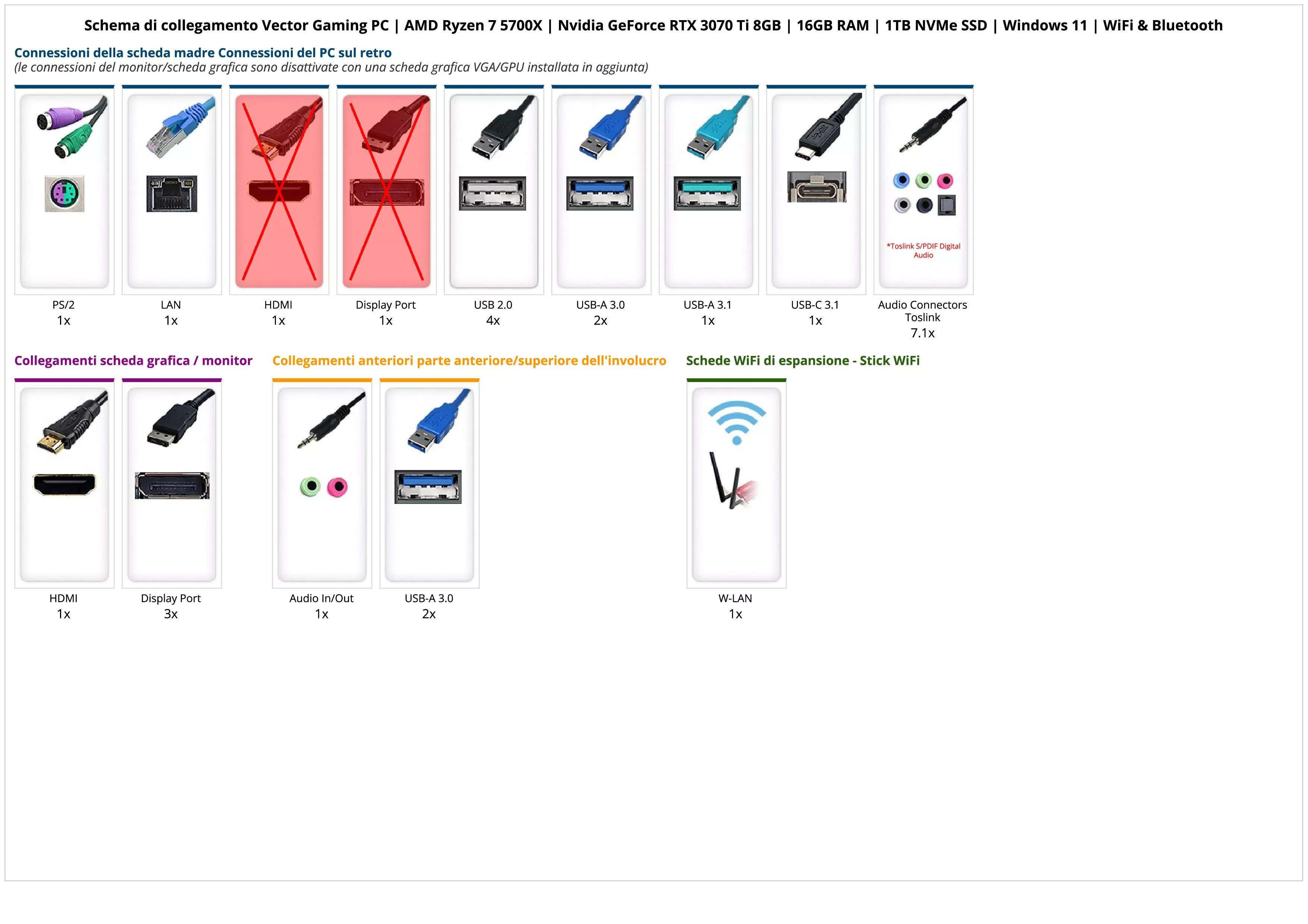 Vector Gaming PC | AMD Ryzen 7 5700X | Nvidia GeForce RTX 3070 Ti 8GB | 16GB RAM | 1TB NVMe SSD | Windows 11 | WiFi & Bluetooth Vector Gaming PC | AMD Ryzen 7 5700X | Nvidia GeForce RTX 3070 Ti 8GB | 16GB RAM | 1TB NVMe SSD | Windows 11 | WiFi & Bluetooth