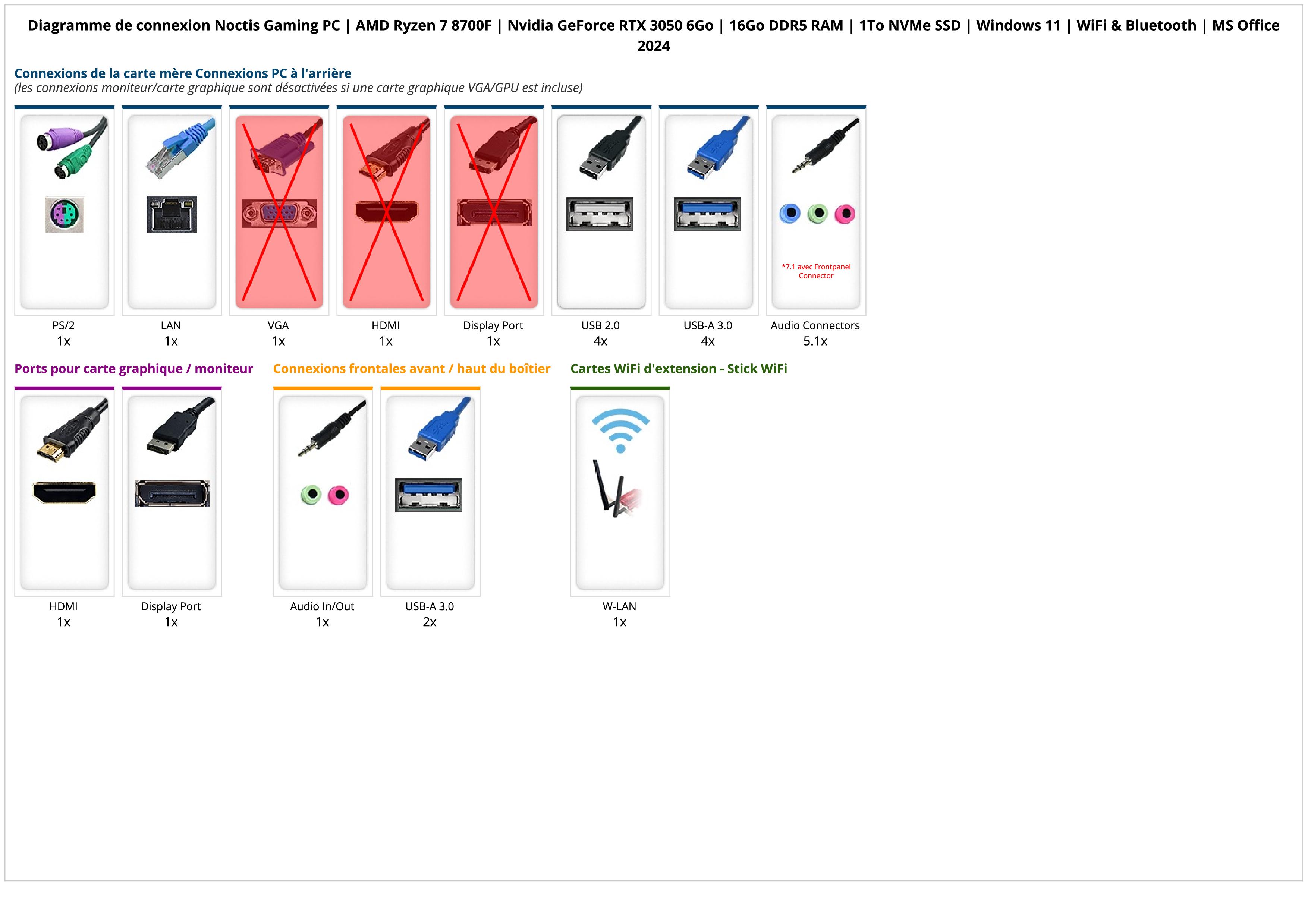 Noctis Gaming PC | AMD Ryzen 7 8700F | Nvidia GeForce RTX 3050 6Go | 16Go DDR5 RAM | 1To NVMe SSD | Windows 11 | WiFi & Bluetooth | MS Office 2024 Noctis Gaming PC | AMD Ryzen 7 8700F | Nvidia GeForce RTX 3050 6Go | 16Go DDR5 RAM | 1To NVMe SSD | Windows 11 | WiFi & Bluetooth | MS Office 2024