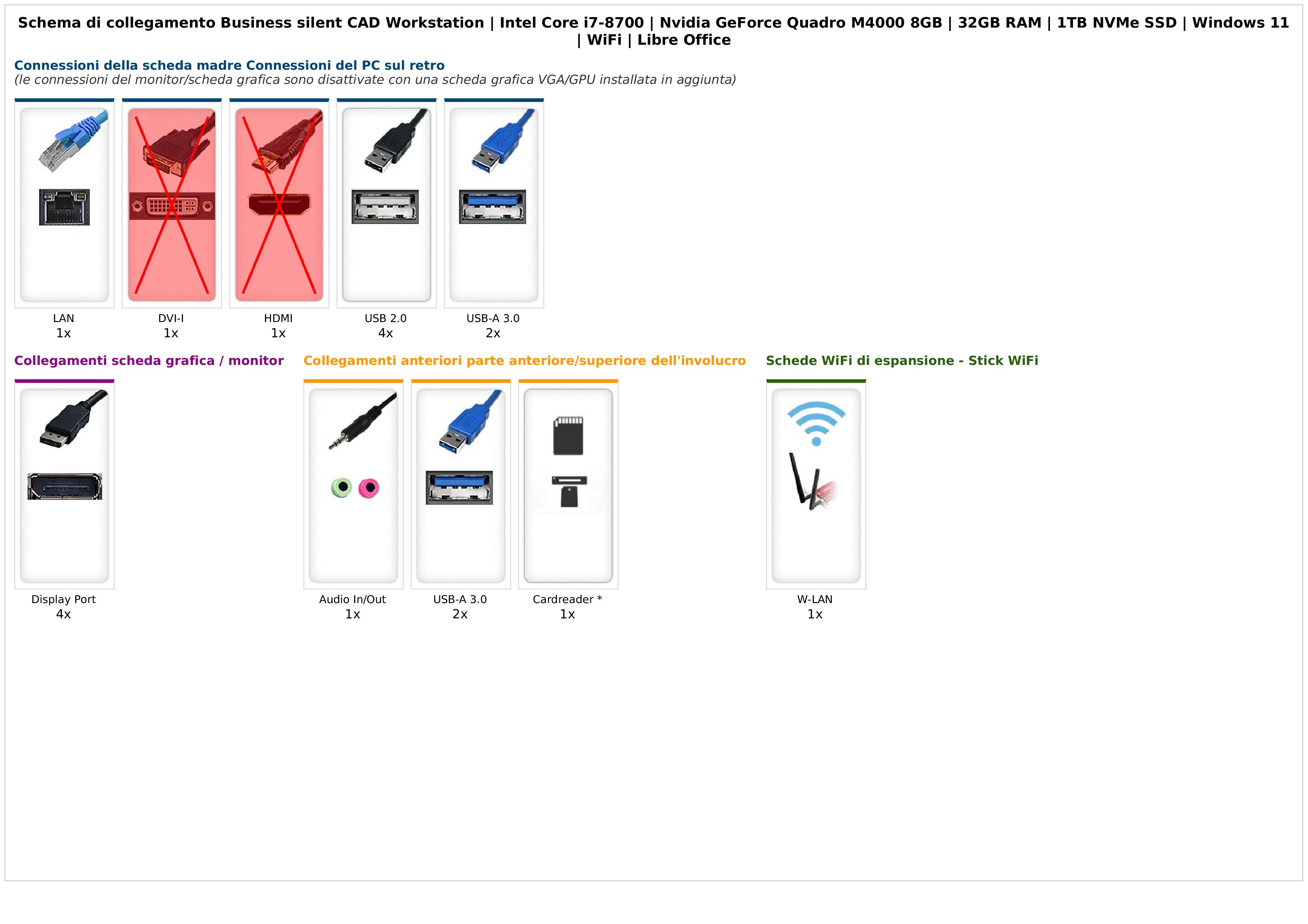 Business silent CAD Workstation | Intel Core i7-8700 | Nvidia GeForce Quadro M4000 8GB | 32GB RAM | 1TB NVMe SSD | Windows 11 | WiFi | Libre Office Business silent CAD Workstation | Intel Core i7-8700 | Nvidia GeForce Quadro M4000 8GB | 32GB RAM | 1TB NVMe SSD | Windows 11 | WiFi | Libre Office