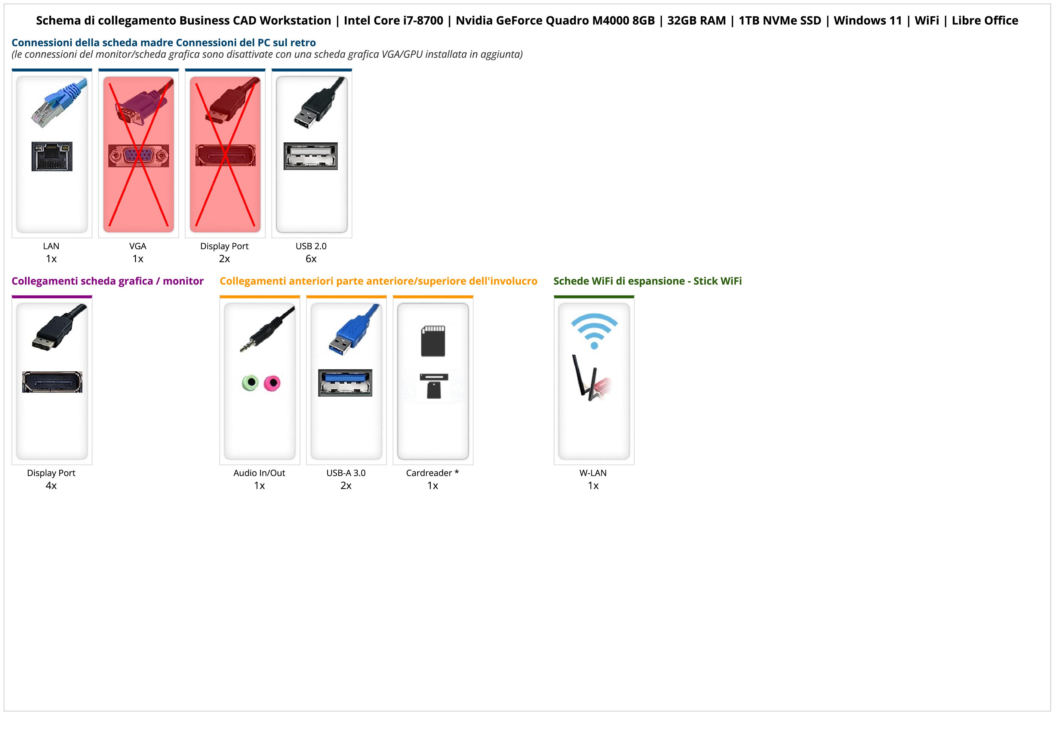 Business CAD Workstation | Intel Core i7-8700 | Nvidia GeForce Quadro M4000 8GB | 32GB RAM | 1TB NVMe SSD | Windows 11 | WiFi | Libre Office Business CAD Workstation | Intel Core i7-8700 | Nvidia GeForce Quadro M4000 8GB | 32GB RAM | 1TB NVMe SSD | Windows 11 | WiFi | Libre Office