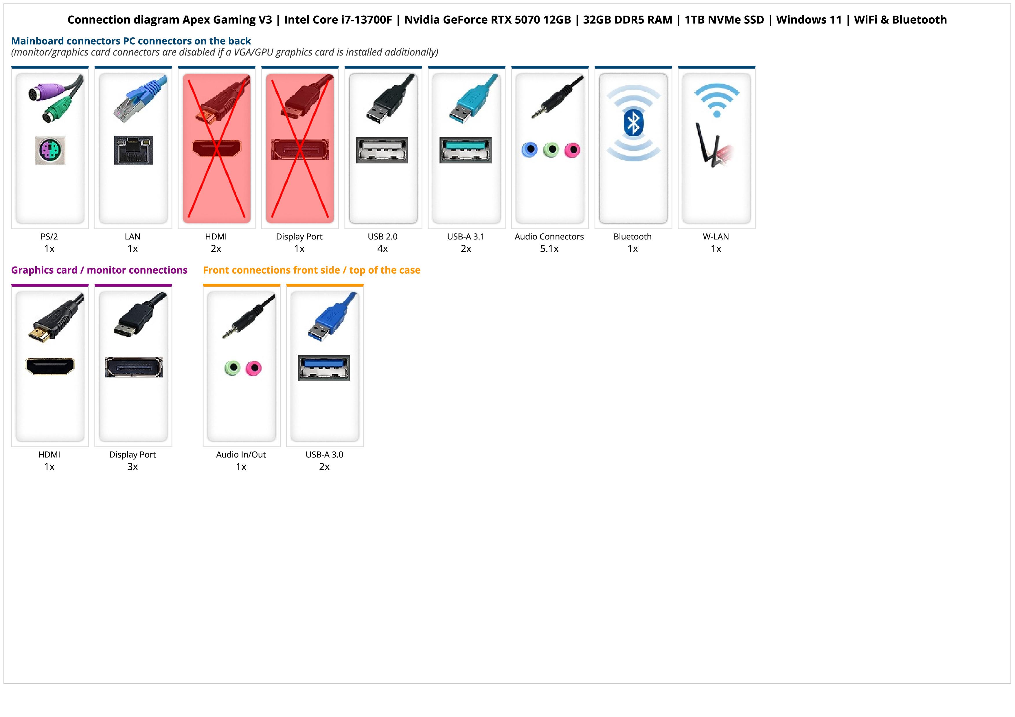 Apex Gaming V3 | Intel Core i7-13700F | Nvidia GeForce RTX 5070 12GB | 32GB DDR5 RAM | 1TB NVMe SSD | Windows 11 | WiFi & Bluetooth Apex Gaming V3 | Intel Core i7-13700F | Nvidia GeForce RTX 5070 12GB | 32GB DDR5 RAM | 1TB NVMe SSD | Windows 11 | WiFi & Bluetooth
