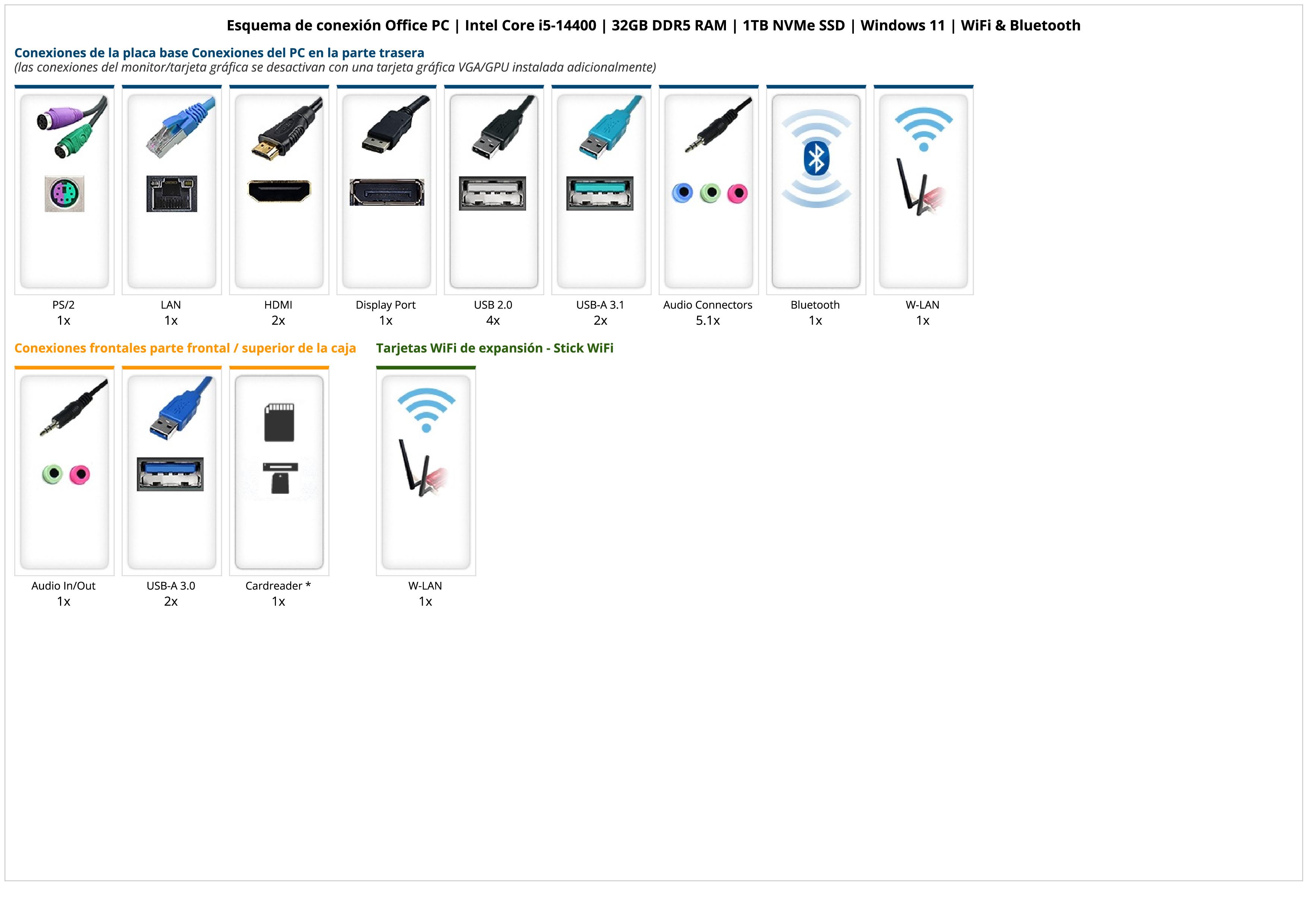 Office PC | Intel Core i5-14400 | 32GB DDR5 RAM | 1TB NVMe SSD | Windows 11 | WiFi & Bluetooth Office PC | Intel Core i5-14400 | 32GB DDR5 RAM | 1TB NVMe SSD | Windows 11 | WiFi & Bluetooth