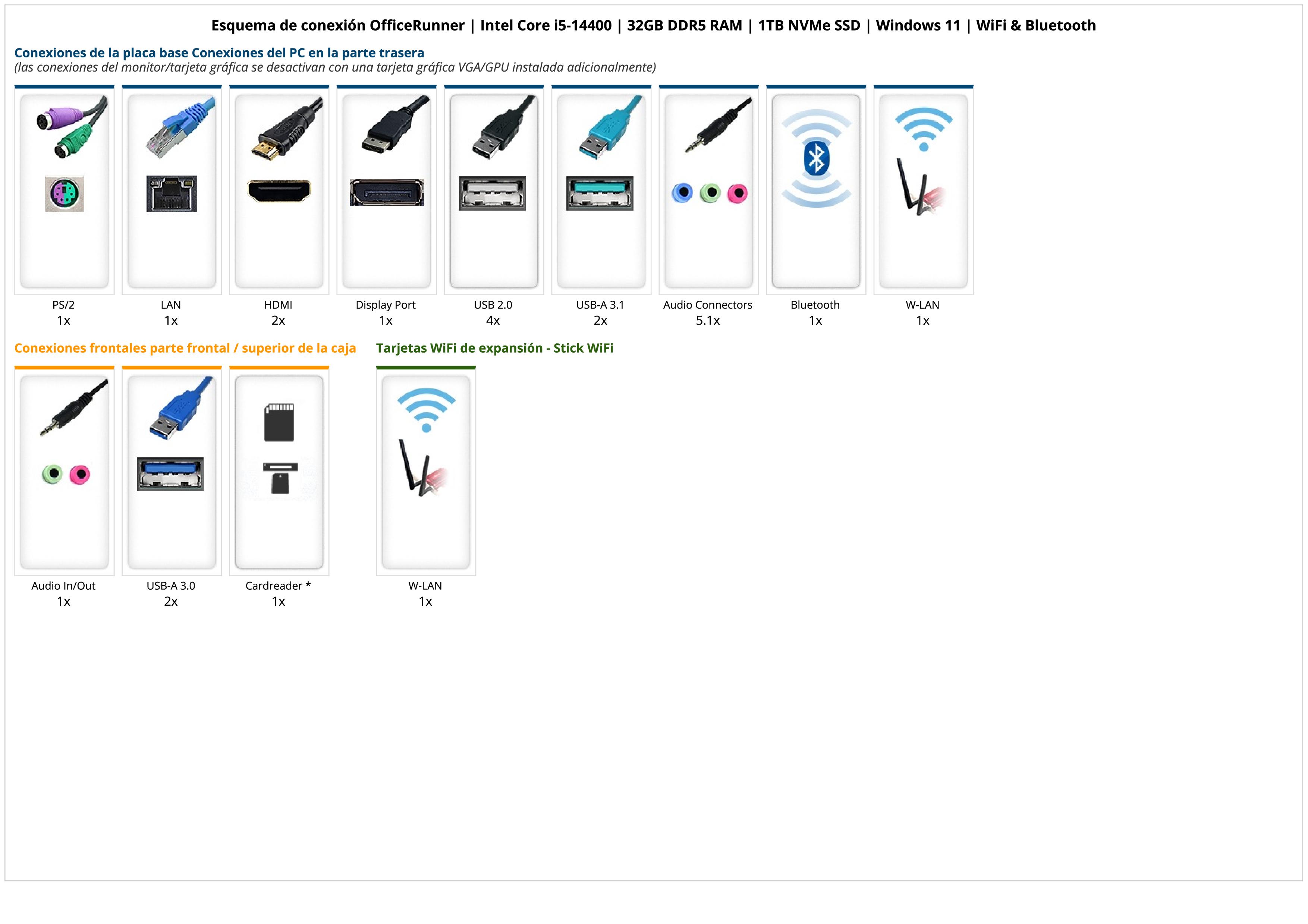 OfficeRunner | Intel Core i5-14400 | 32GB DDR5 RAM | 1TB NVMe SSD | Windows 11 | WiFi & Bluetooth OfficeRunner | Intel Core i5-14400 | 32GB DDR5 RAM | 1TB NVMe SSD | Windows 11 | WiFi & Bluetooth