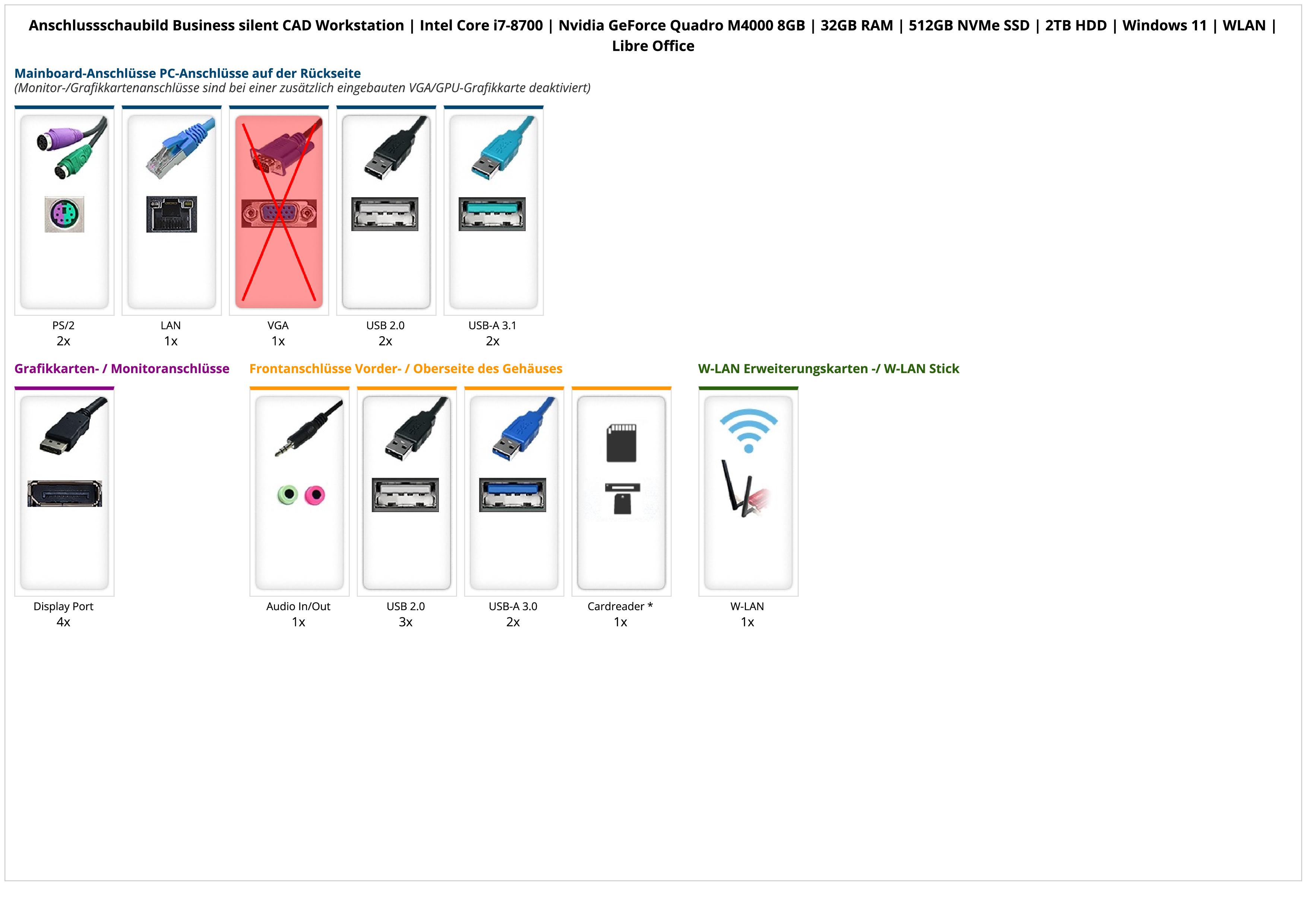 Business silent CAD Workstation | Intel Core i7-8700 | Nvidia GeForce Quadro M4000 8GB | 32GB RAM | 512GB NVMe SSD | 2TB HDD | Windows 11 | WLAN | Libre Office Business silent CAD Workstation | Intel Core i7-8700 | Nvidia GeForce Quadro M4000 8GB | 32GB RAM | 512GB NVMe SSD | 2TB HDD | Windows 11 | WLAN | Libre Office
