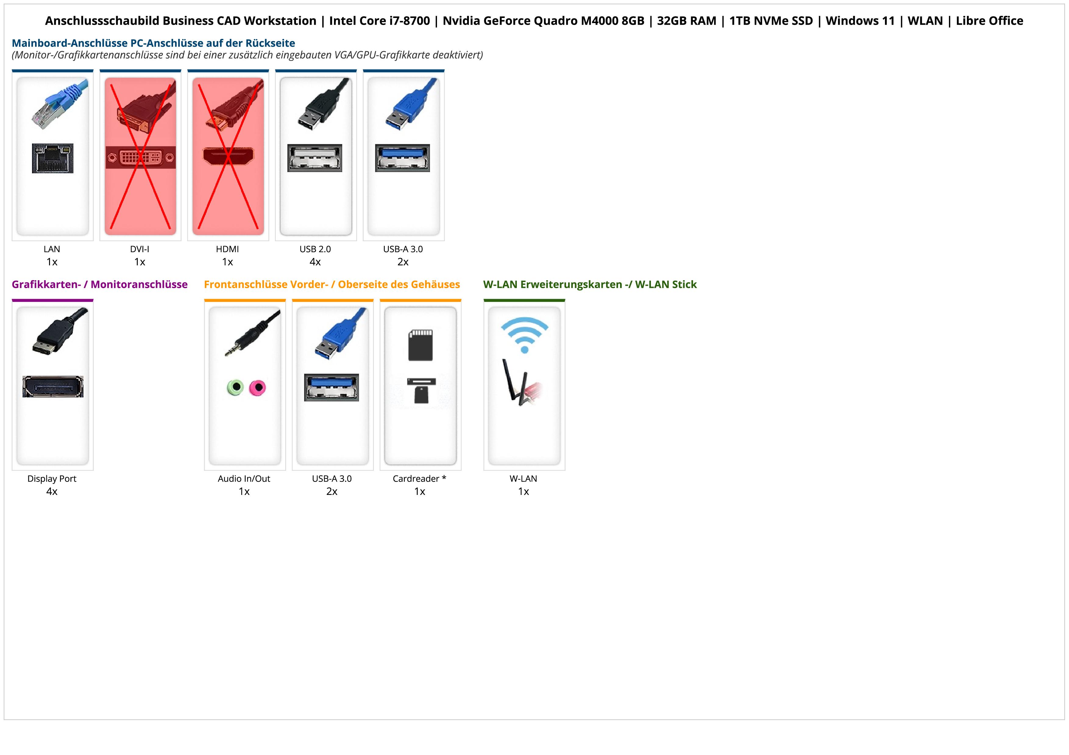 Business silent CAD Workstation | Intel Core i7-8700 | Nvidia GeForce Quadro M4000 8GB | 32GB RAM | 1TB NVMe SSD | Windows 11 | WLAN | Libre Office Business silent CAD Workstation | Intel Core i7-8700 | Nvidia GeForce Quadro M4000 8GB | 32GB RAM | 1TB NVMe SSD | Windows 11 | WLAN | Libre Office