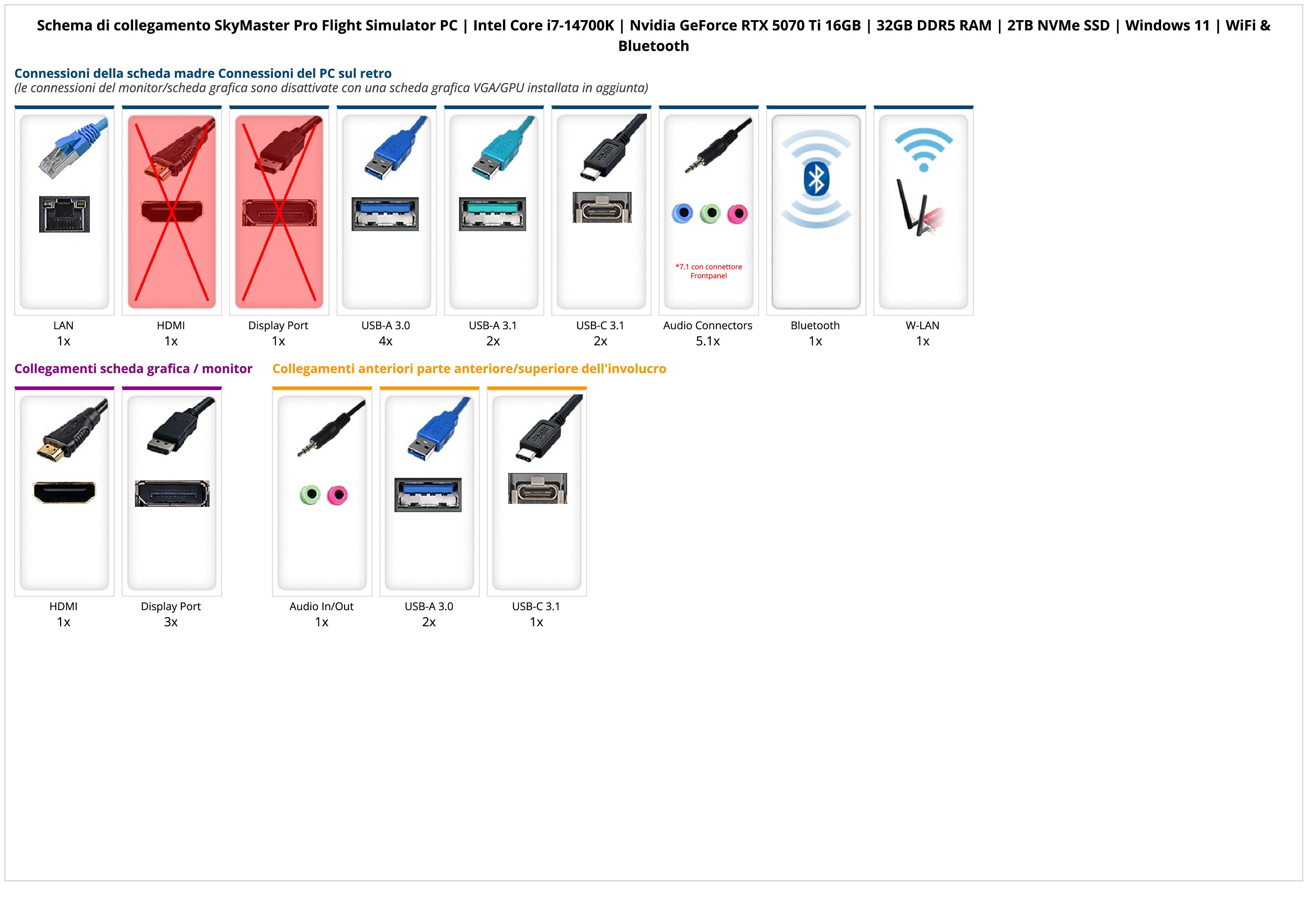 SkyMaster Pro Flight Simulator PC | Intel Core i7-14700K | Nvidia GeForce RTX 5070 Ti 16GB | 32GB DDR5 RAM | 2TB NVMe SSD | Windows 11 | WiFi & Bluetooth SkyMaster Pro Flight Simulator PC | Intel Core i7-14700K | Nvidia GeForce RTX 5070 Ti 16GB | 32GB DDR5 RAM | 2TB NVMe SSD | Windows 11 | WiFi & Bluetooth