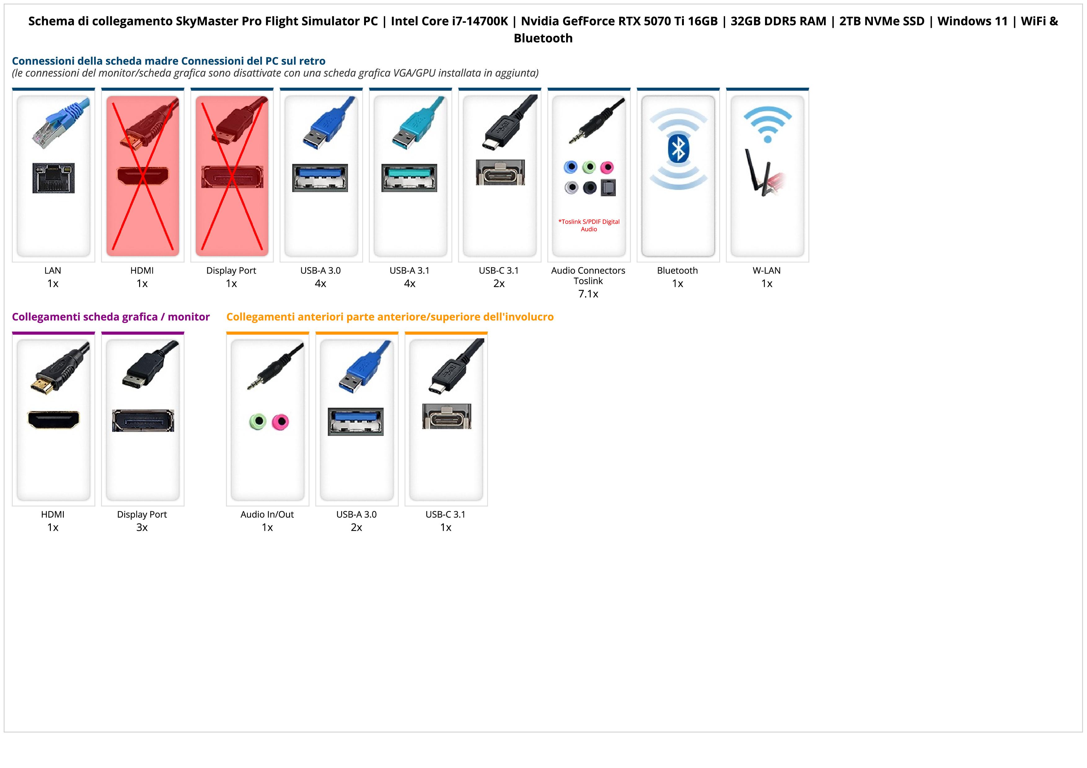 SkyMaster Pro Flight Simulator PC | Intel Core i7-14700K | Nvidia GefForce RTX 5070 Ti 16GB | 32GB DDR5 RAM | 2TB NVMe SSD | Windows 11 | WiFi & Bluetooth SkyMaster Pro Flight Simulator PC | Intel Core i7-14700K | Nvidia GefForce RTX 5070 Ti 16GB | 32GB DDR5 RAM | 2TB NVMe SSD | Windows 11 | WiFi & Bluetooth