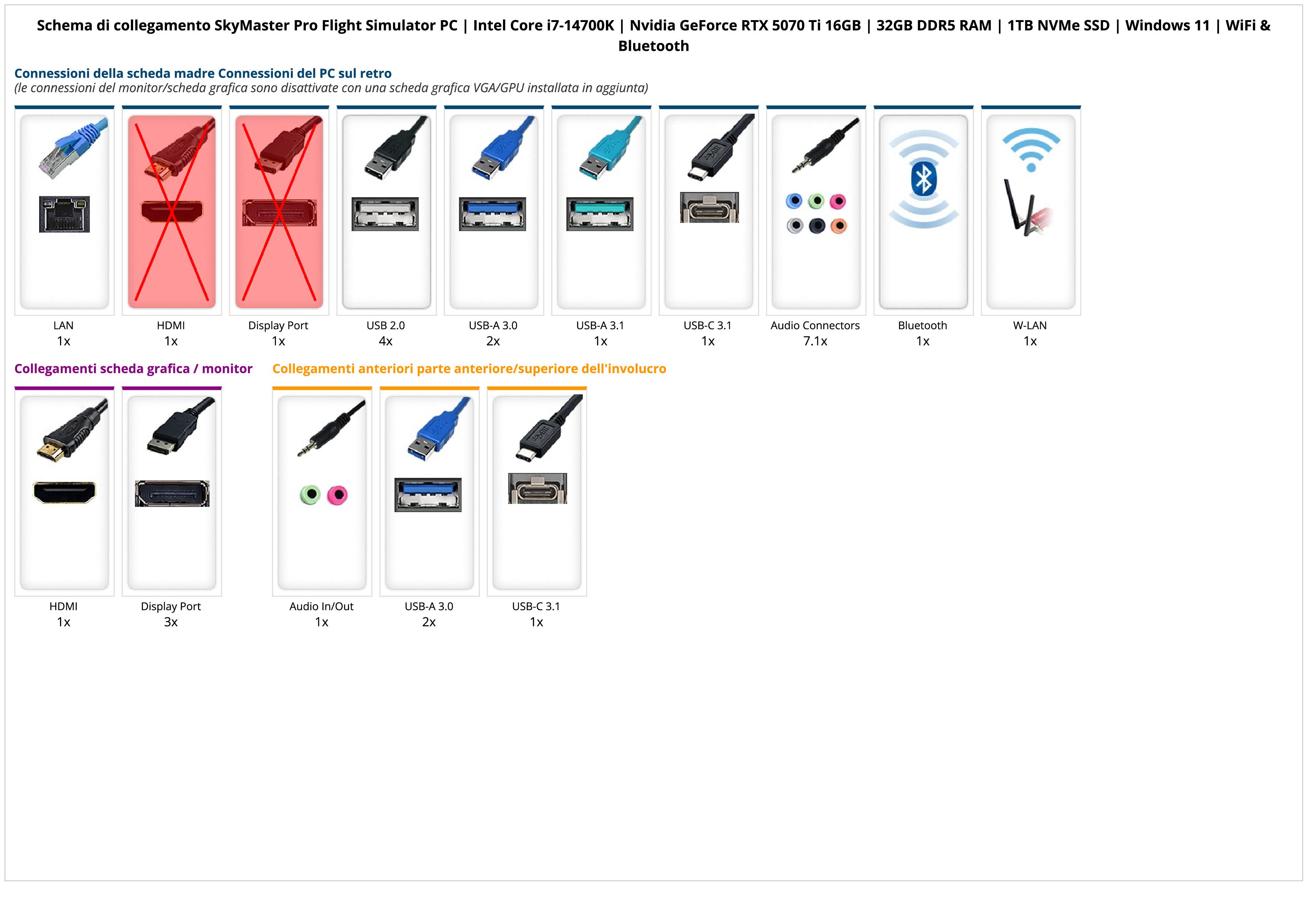 SkyMaster Pro Flight Simulator PC | Intel Core i7-14700K | Nvidia GefForce RTX 5070 Ti 16GB | 32GB DDR5 RAM | 1TB NVMe SSD | Windows 11 | WiFi & Bluetooth SkyMaster Pro Flight Simulator PC | Intel Core i7-14700K | Nvidia GefForce RTX 5070 Ti 16GB | 32GB DDR5 RAM | 1TB NVMe SSD | Windows 11 | WiFi & Bluetooth