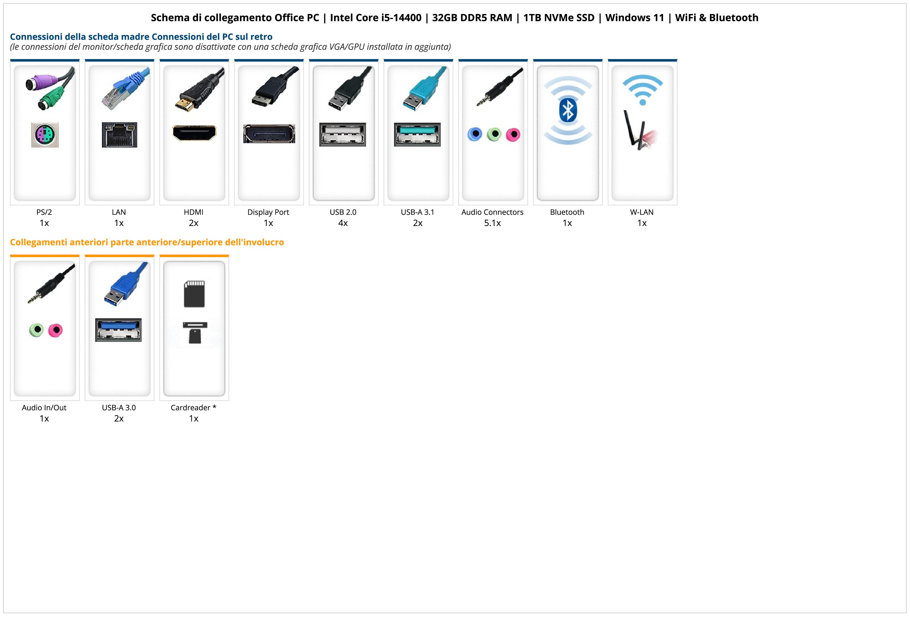 Office PC | Intel Core i5-14400 | 32GB DDR5 RAM | 1TB NVMe SSD | Windows 11 | WiFi & Bluetooth Office PC | Intel Core i5-14400 | 32GB DDR5 RAM | 1TB NVMe SSD | Windows 11 | WiFi & Bluetooth