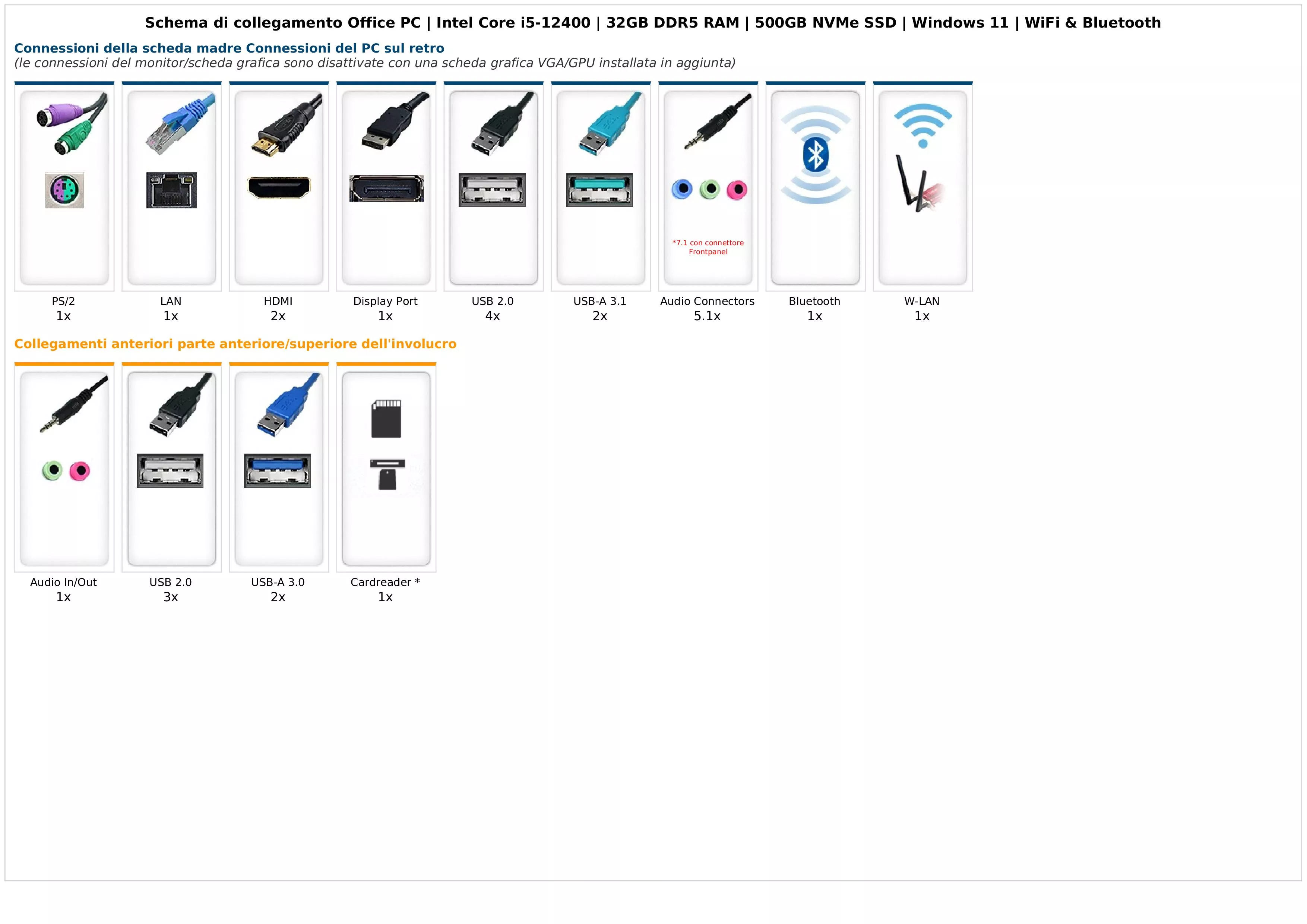 Office PC | Intel Core i5-12400 | 32GB DDR5 RAM | 500GB NVMe SSD | Windows 11 | WiFi & Bluetooth