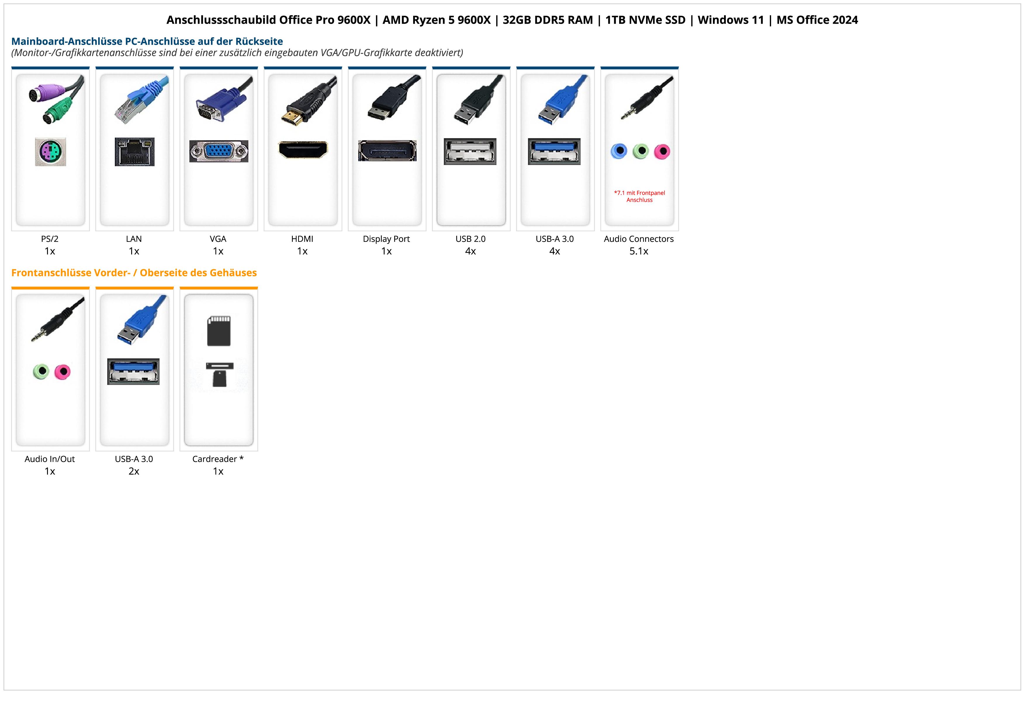 Office Pro 9600X | AMD Ryzen 5 9600X | 32GB DDR5 RAM | 1TB NVMe SSD | Windows 11 | MS Office 2024 Office Pro 9600X | AMD Ryzen 5 9600X | 32GB DDR5 RAM | 1TB NVMe SSD | Windows 11 | MS Office 2024
