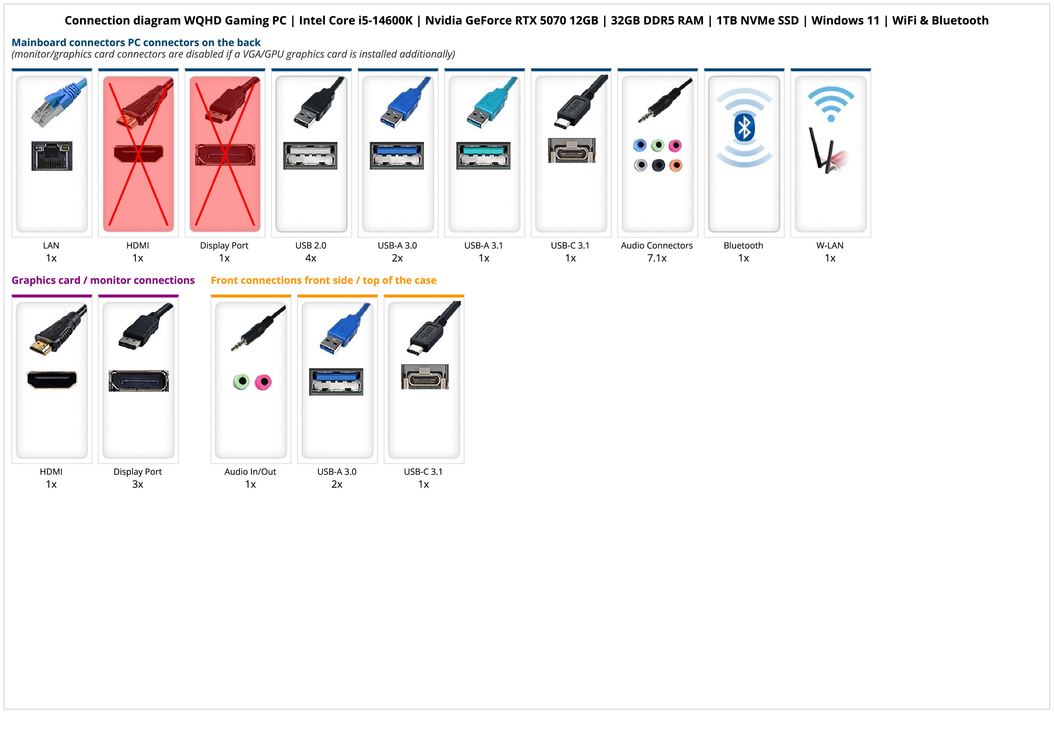 WQHD Gaming PC | Intel Core i5-14600K | Nvidia GeForce RTX 5070 12GB | 32GB DDR5 RAM | 1TB NVMe SSD | Windows 11 | WiFi & Bluetooth WQHD Gaming PC | Intel Core i5-14600K | Nvidia GeForce RTX 5070 12GB | 32GB DDR5 RAM | 1TB NVMe SSD | Windows 11 | WiFi & Bluetooth