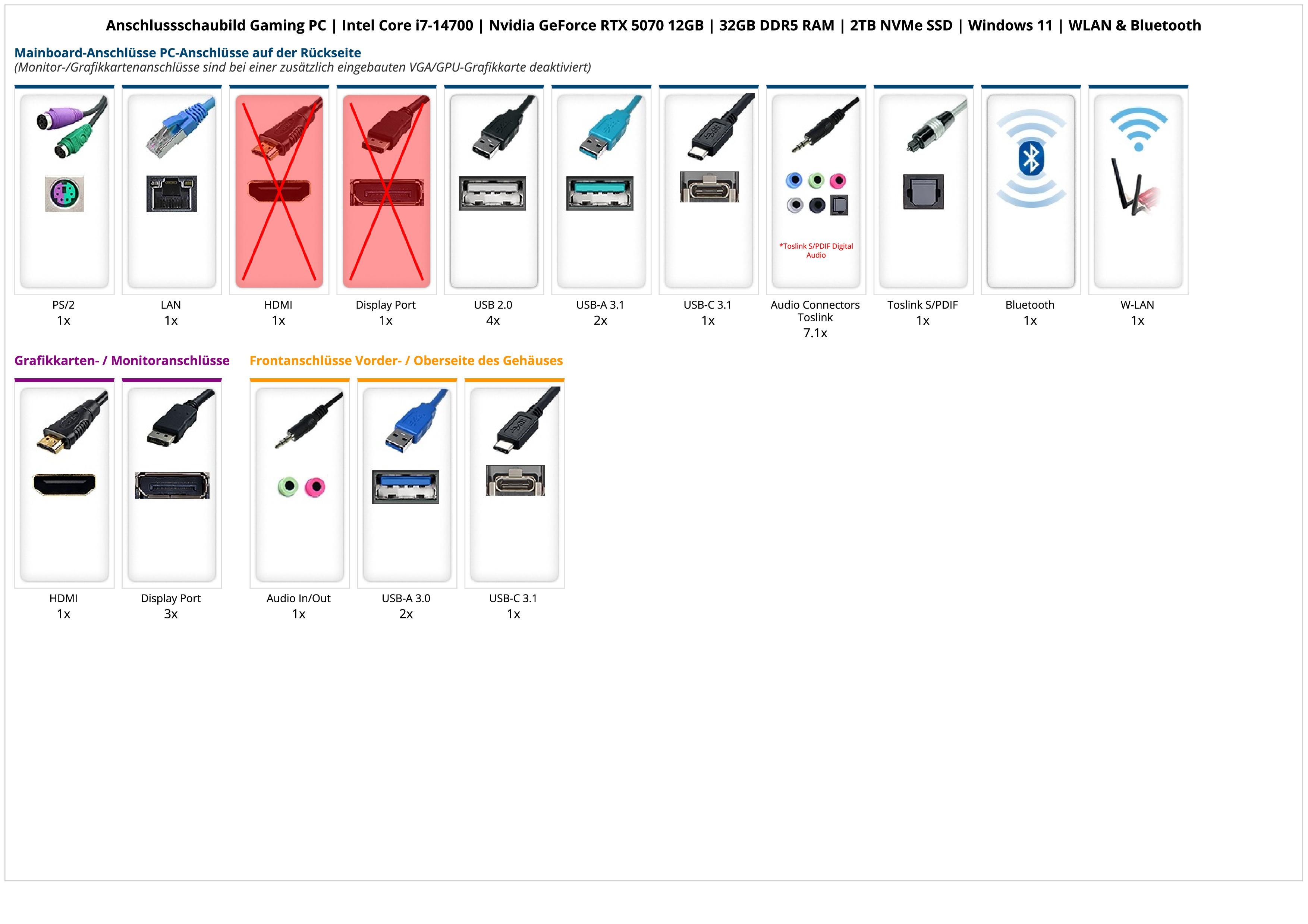 Gaming PC | Intel Core i7-14700 | Nvidia GeForce RTX 5070 12GB | 32GB DDR5 RAM | 2TB NVMe SSD | Windows 11 | WLAN & Bluetooth Gaming PC | Intel Core i7-14700 | Nvidia GeForce RTX 5070 12GB | 32GB DDR5 RAM | 2TB NVMe SSD | Windows 11 | WLAN & Bluetooth