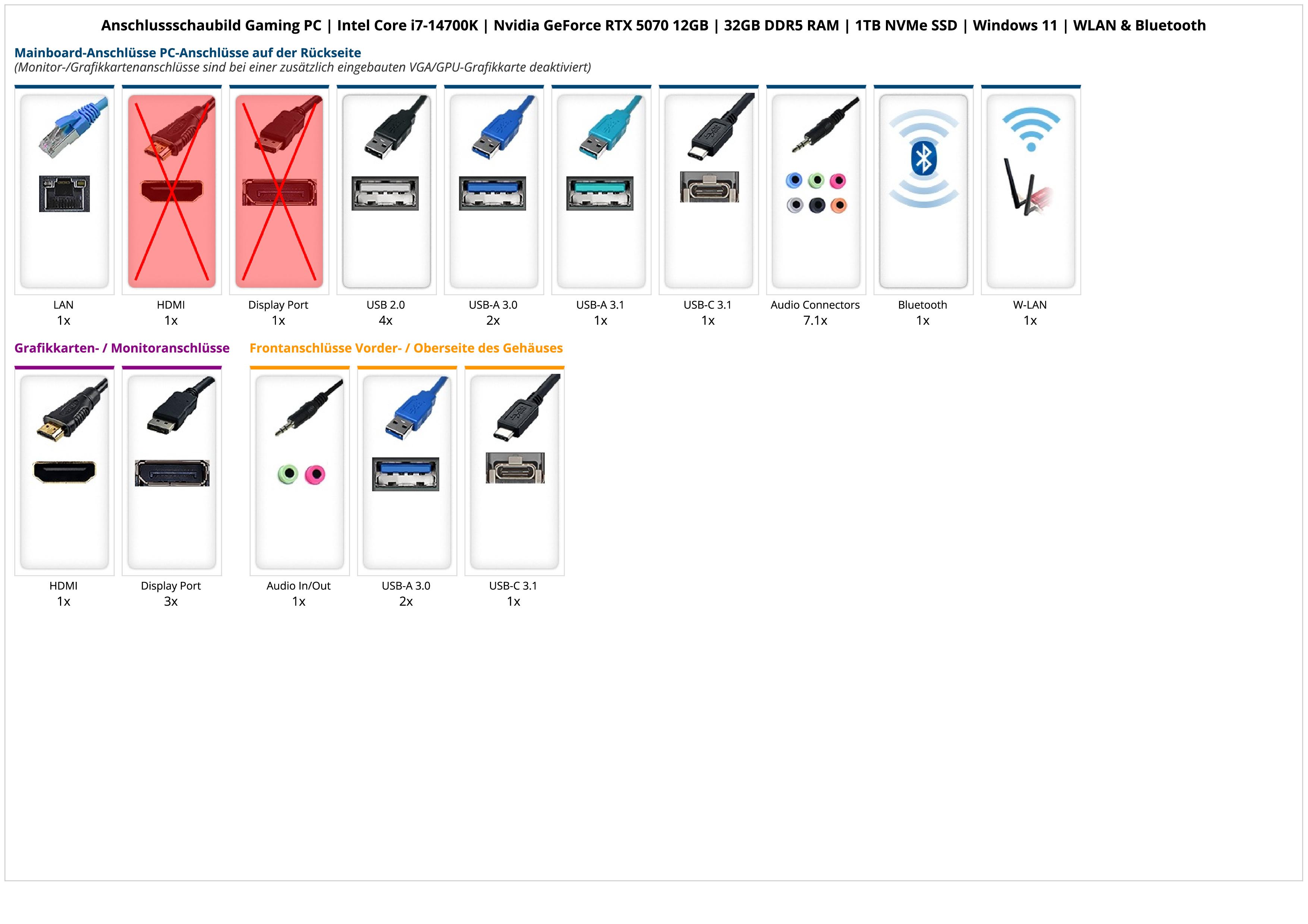 Gaming PC | Intel Core i7-14700K | Nvidia GeForce RTX 5070 12GB | 32GB DDR5 RAM | 1TB NVMe SSD | Windows 11 | WLAN & Bluetooth Gaming PC | Intel Core i7-14700K | Nvidia GeForce RTX 5070 12GB | 32GB DDR5 RAM | 1TB NVMe SSD | Windows 11 | WLAN & Bluetooth