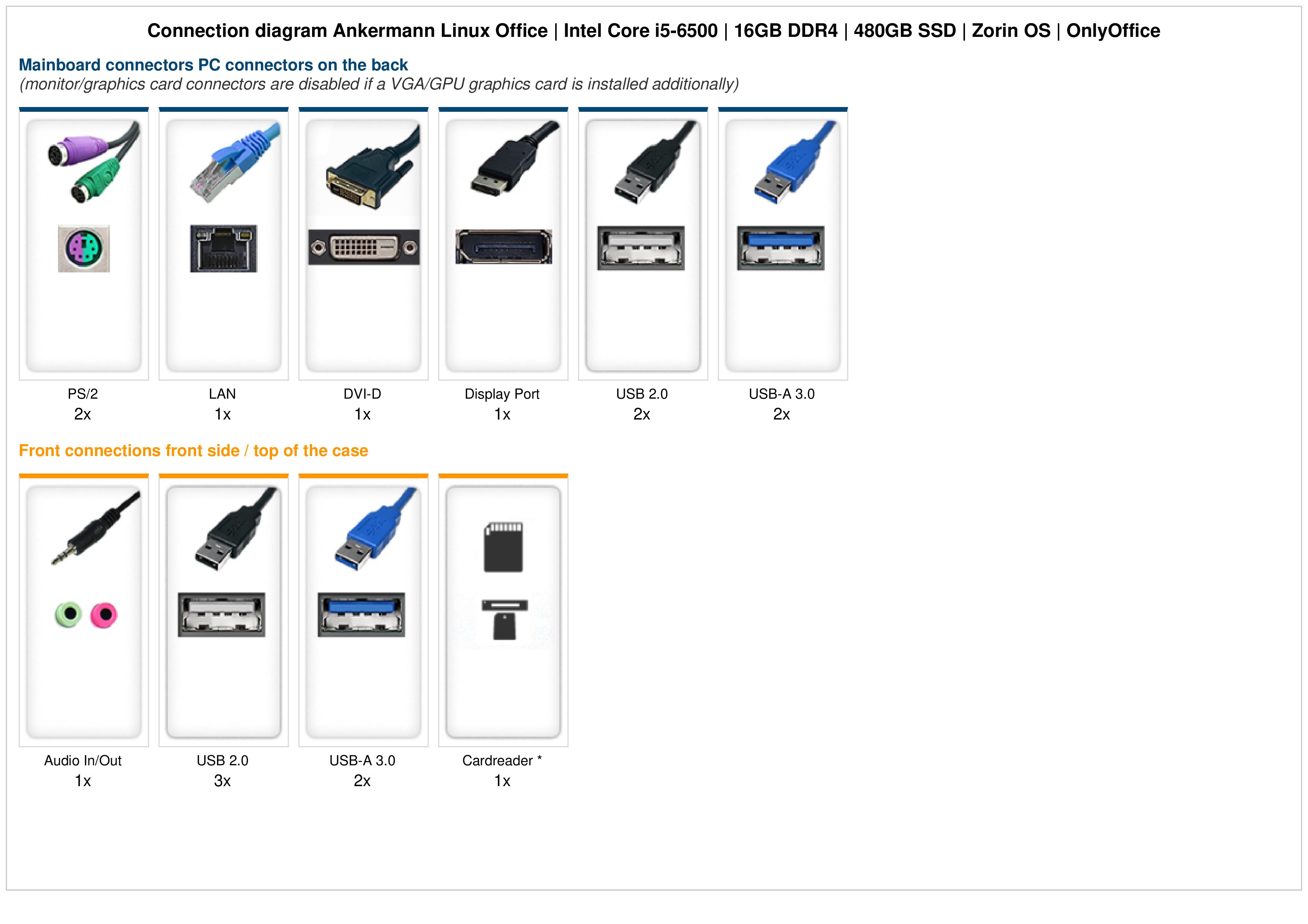 Ankermann Linux Office | Intel Core i5-6500 | 16GB DDR4 | 480GB SSD | Zorin OS | OnlyOffice Ankermann Linux Office | Intel Core i5-6500 | 16GB DDR4 | 480GB SSD | Zorin OS | OnlyOffice