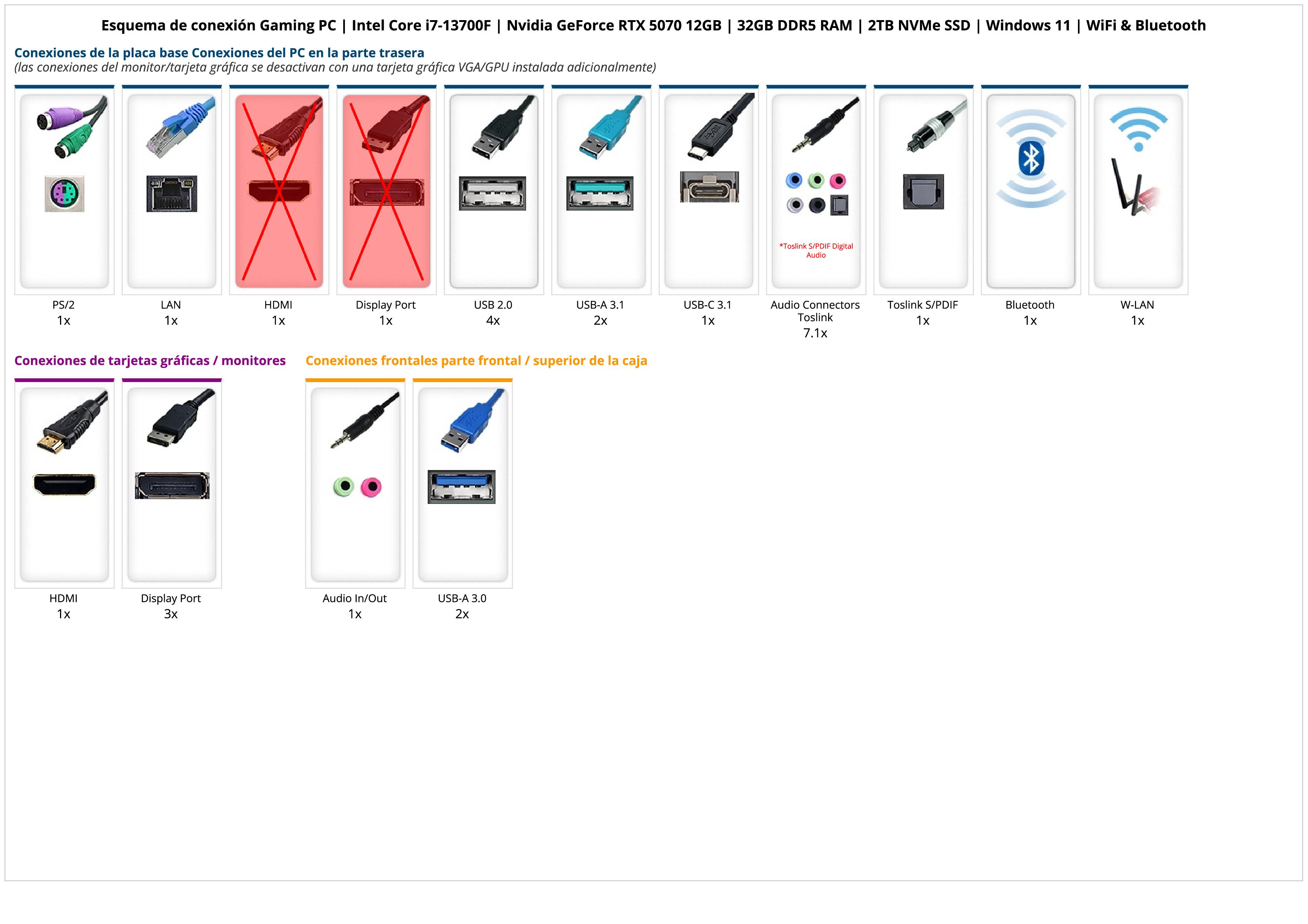 Gaming PC | Intel Core i7-13700F | Nvidia GeForce RTX 5070 12GB | 32GB DDR5 RAM | 2TB NVMe SSD | Windows 11 | WiFi & Bluetooth Gaming PC | Intel Core i7-13700F | Nvidia GeForce RTX 5070 12GB | 32GB DDR5 RAM | 2TB NVMe SSD | Windows 11 | WiFi & Bluetooth