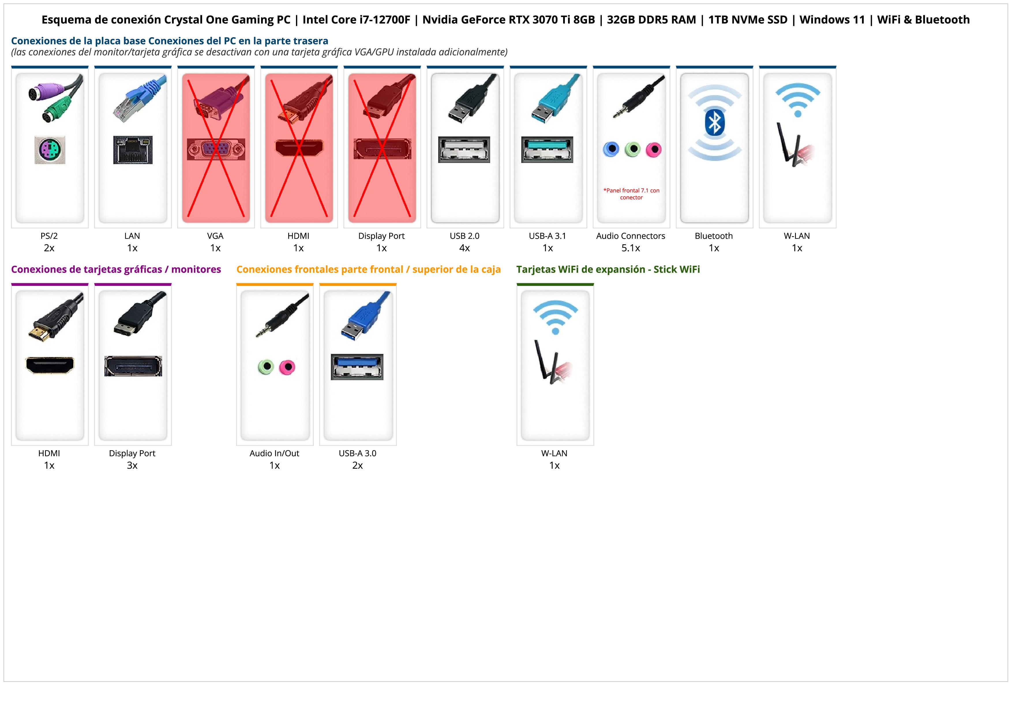 Crystal One Gaming PC | Intel Core i7-12700F | Nvidia GeForce RTX 3070 Ti 8GB | 32GB DDR5 RAM | 1TB NVMe SSD | Windows 11 | WiFi & Bluetooth Crystal One Gaming PC | Intel Core i7-12700F | Nvidia GeForce RTX 3070 Ti 8GB | 32GB DDR5 RAM | 1TB NVMe SSD | Windows 11 | WiFi & Bluetooth