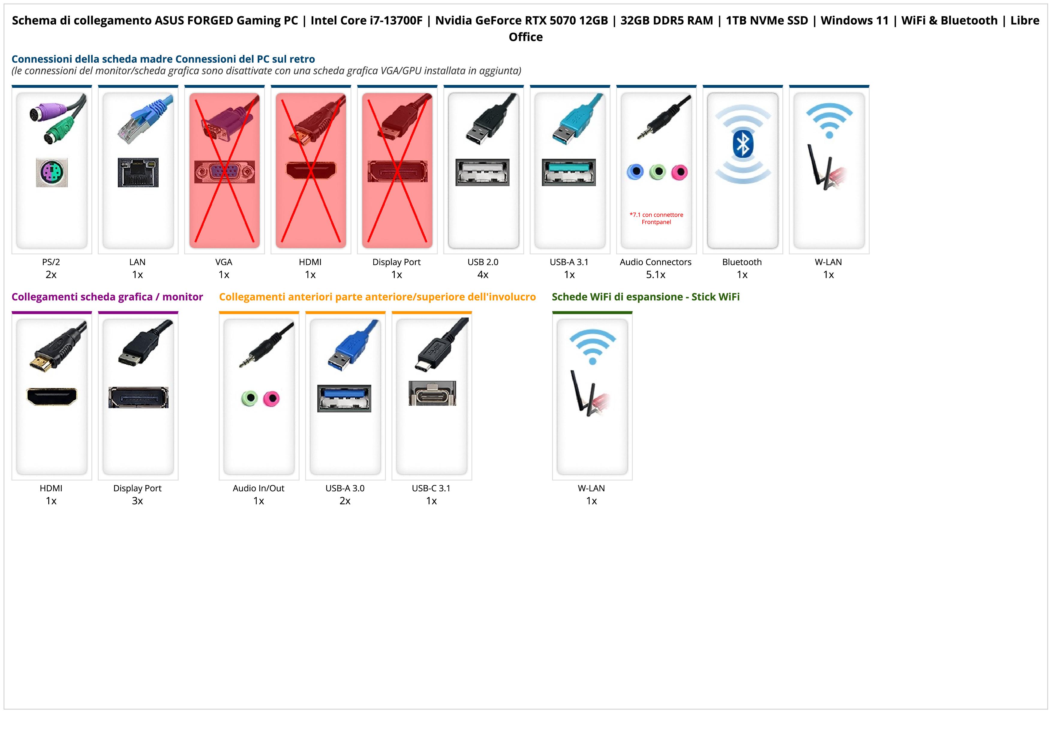 ASUS FORGED Gaming PC | Intel Core i7-13700F | Nvidia GeForce RTX 5070 12GB | 32GB DDR5 RAM | 1TB NVMe SSD | Windows 11 | WiFi & Bluetooth | Libre Office ASUS FORGED Gaming PC | Intel Core i7-13700F | Nvidia GeForce RTX 5070 12GB | 32GB DDR5 RAM | 1TB NVMe SSD | Windows 11 | WiFi & Bluetooth | Libre Office