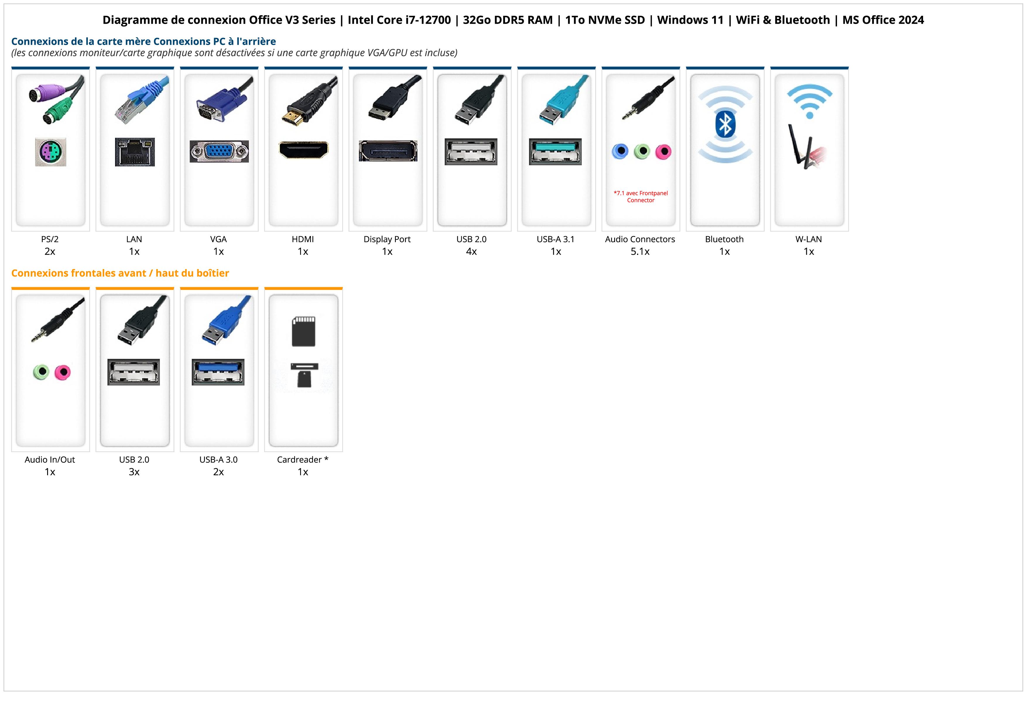Office V3 Series | Intel Core i7-12700 | 32Go DDR5 RAM | 1To NVMe SSD | Windows 11 | WiFi & Bluetooth | MS Office 2024 Office V3 Series | Intel Core i7-12700 | 32Go DDR5 RAM | 1To NVMe SSD | Windows 11 | WiFi & Bluetooth | MS Office 2024