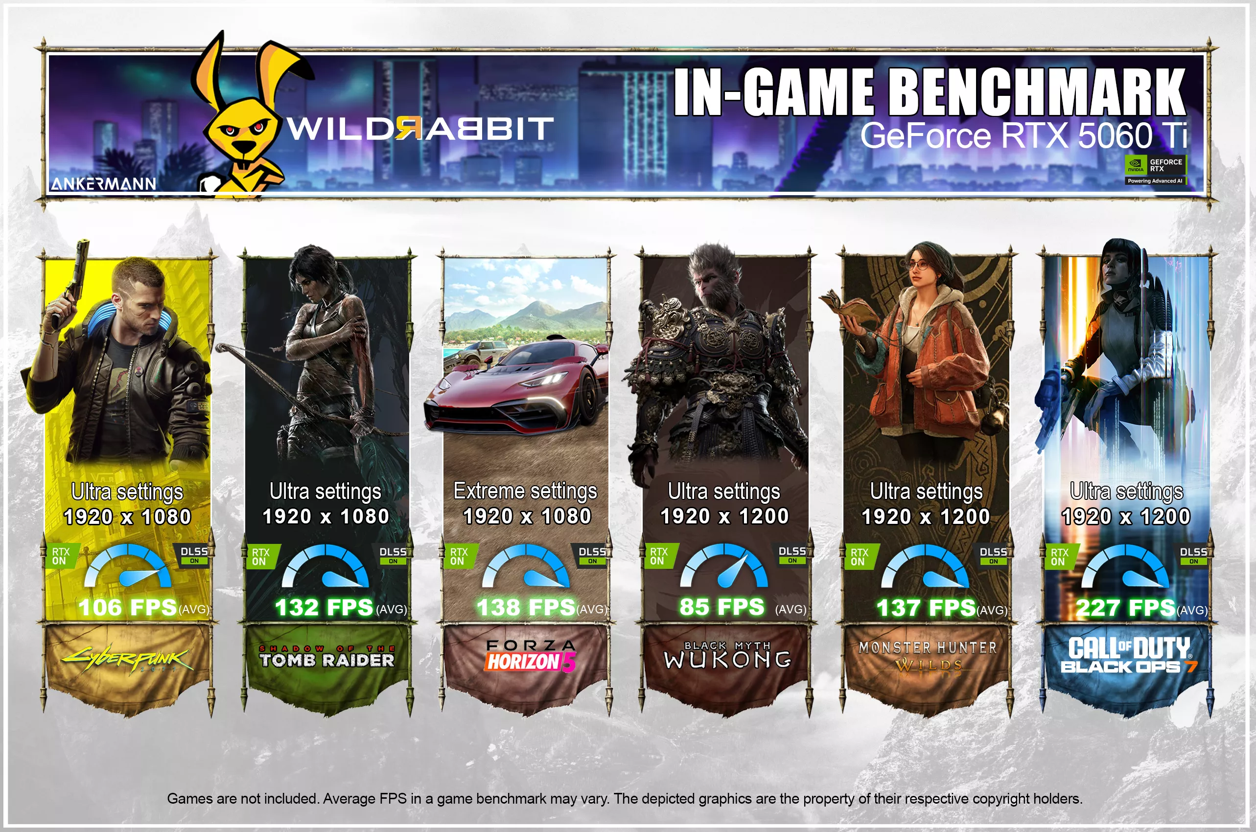 WILDRABBIT GAMING | Intel Core Ultra 7 265KF | Nvidia GeForce RTX 5060 Ti 16GB | 32GB DDR5 RAM | 1TB NVMe SSD | Windows 11 | WLAN & Bluetooth