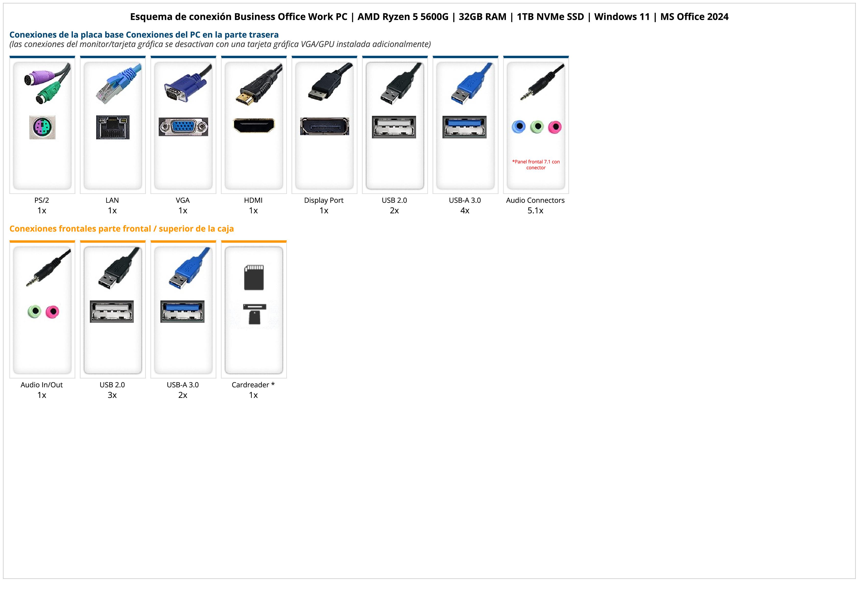 Business Office Work PC | AMD Ryzen 5 5600G | 32GB RAM | 1TB NVMe SSD | Windows 11 | MS Office 2024