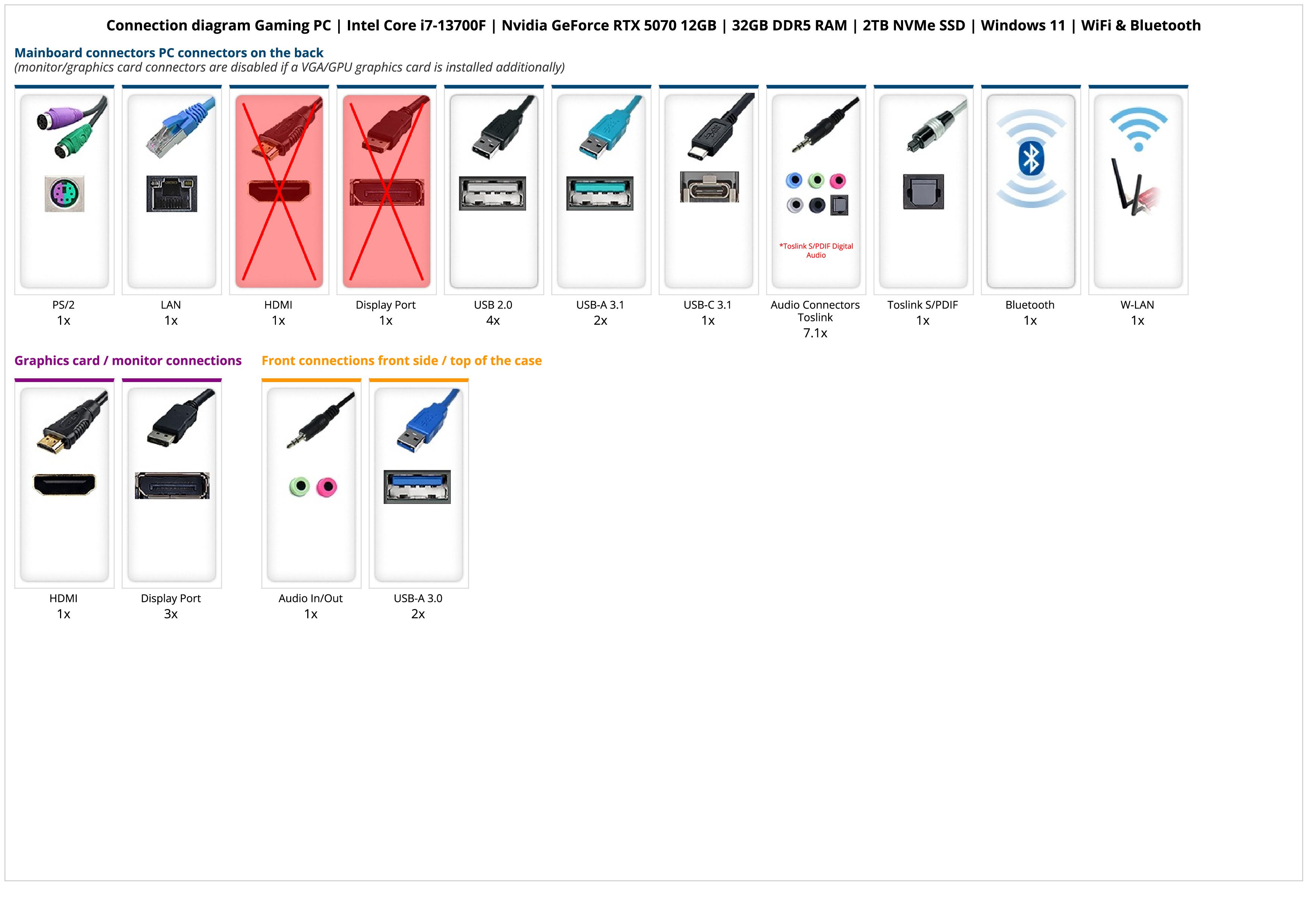 Gaming PC | Intel Core i7-13700F | Nvidia GeForce RTX 5070 12GB | 32GB DDR5 RAM | 2TB NVMe SSD | Windows 11 | WiFi & Bluetooth Gaming PC | Intel Core i7-13700F | Nvidia GeForce RTX 5070 12GB | 32GB DDR5 RAM | 2TB NVMe SSD | Windows 11 | WiFi & Bluetooth