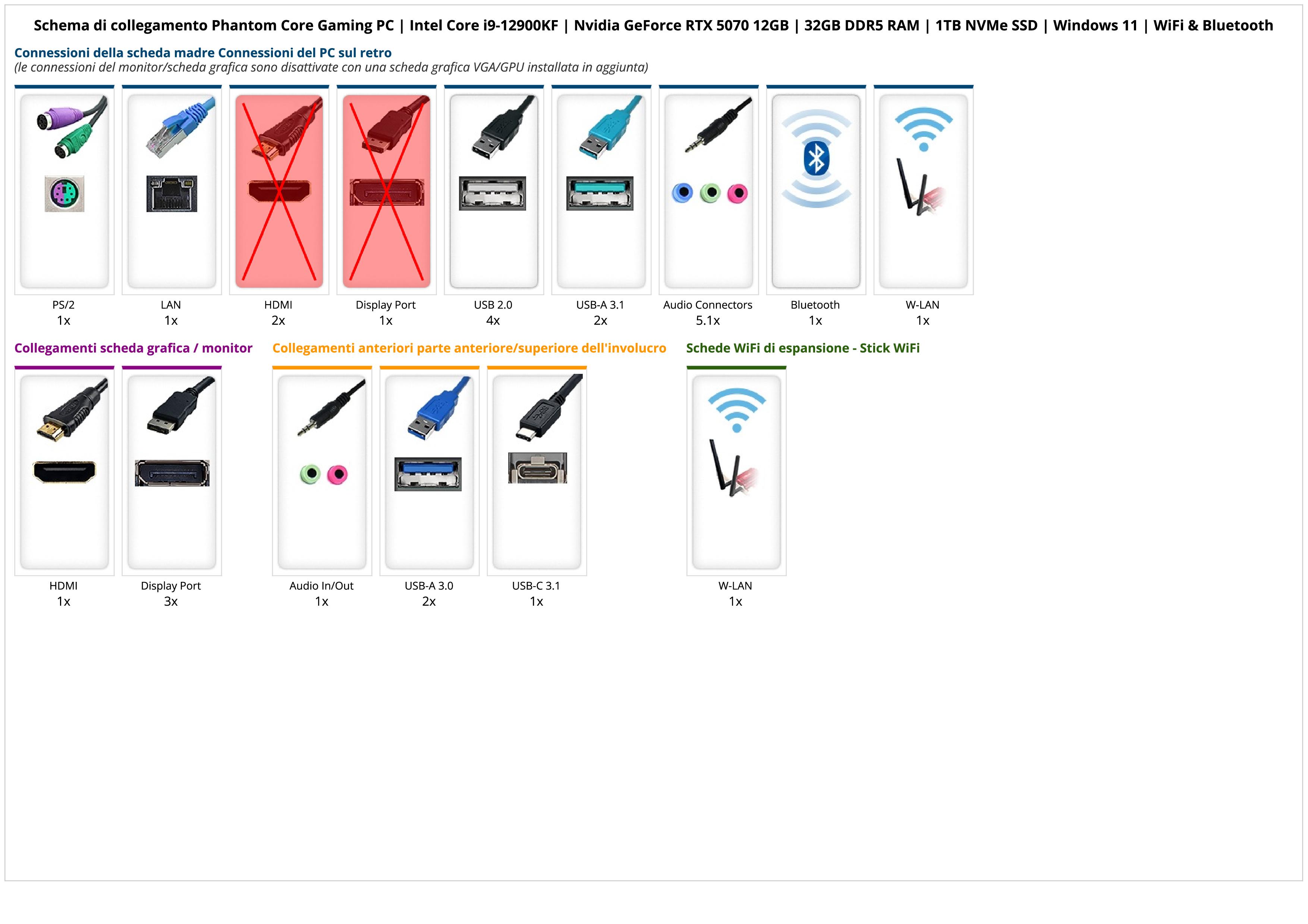 Phantom Core Gaming PC | Intel Core i9-12900KF | Nvidia GeForce RTX 5070 12GB | 32GB DDR5 RAM | 1TB NVMe SSD | Windows 11 | WiFi & Bluetooth Phantom Core Gaming PC | Intel Core i9-12900KF | Nvidia GeForce RTX 5070 12GB | 32GB DDR5 RAM | 1TB NVMe SSD | Windows 11 | WiFi & Bluetooth