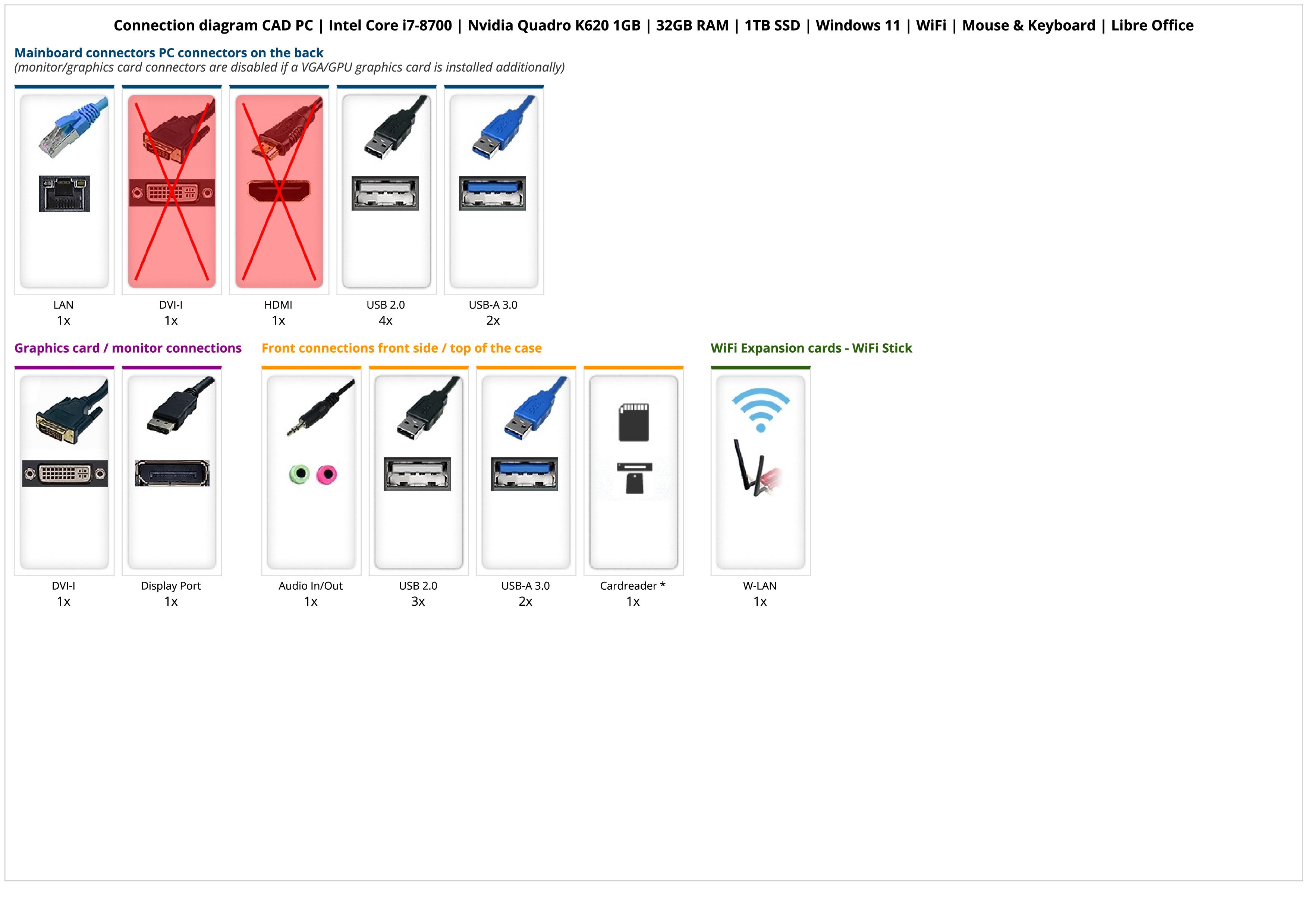 CAD PC | Intel Core i7-8700 | Nvidia Quadro K620 1GB | 32GB RAM | 1TB SSD | Windows 11 | WiFi | Mouse & Keyboard | Libre Office CAD PC | Intel Core i7-8700 | Nvidia Quadro K620 1GB | 32GB RAM | 1TB SSD | Windows 11 | WiFi | Mouse & Keyboard | Libre Office