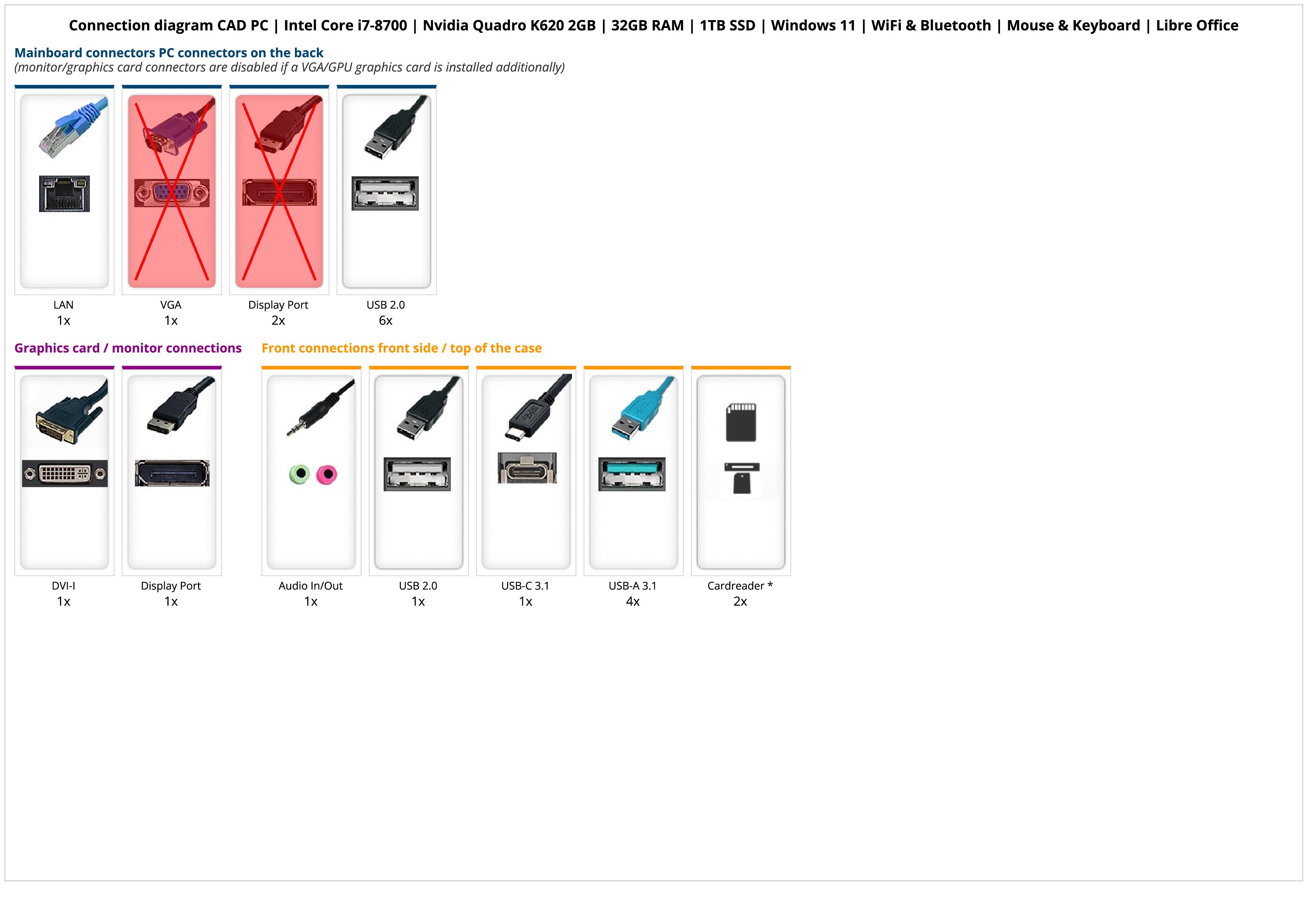 CAD PC | Intel Core i7-8700 | Nvidia Quadro K620 2GB | 32GB RAM | 1TB SSD | Windows 11 | WiFi & Bluetooth | Mouse & Keyboard | Libre Office CAD PC | Intel Core i7-8700 | Nvidia Quadro K620 2GB | 32GB RAM | 1TB SSD | Windows 11 | WiFi & Bluetooth | Mouse & Keyboard | Libre Office
