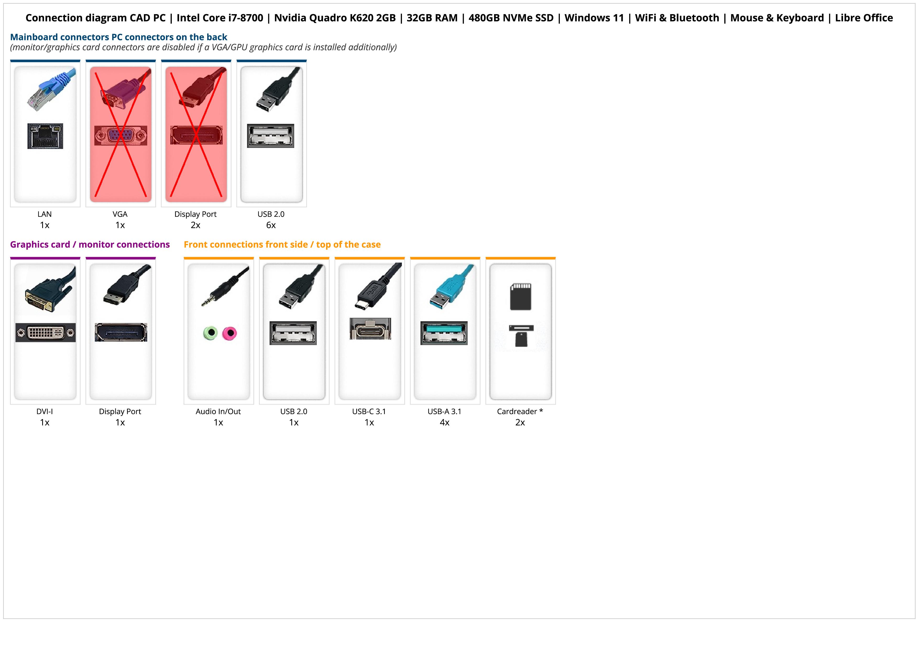 CAD PC | Intel Core i7-8700 | Nvidia Quadro K620 2GB | 32GB RAM | 480GB NVMe SSD | Windows 11 | WiFi & Bluetooth | Mouse & Keyboard | Libre Office CAD PC | Intel Core i7-8700 | Nvidia Quadro K620 2GB | 32GB RAM | 480GB NVMe SSD | Windows 11 | WiFi & Bluetooth | Mouse & Keyboard | Libre Office