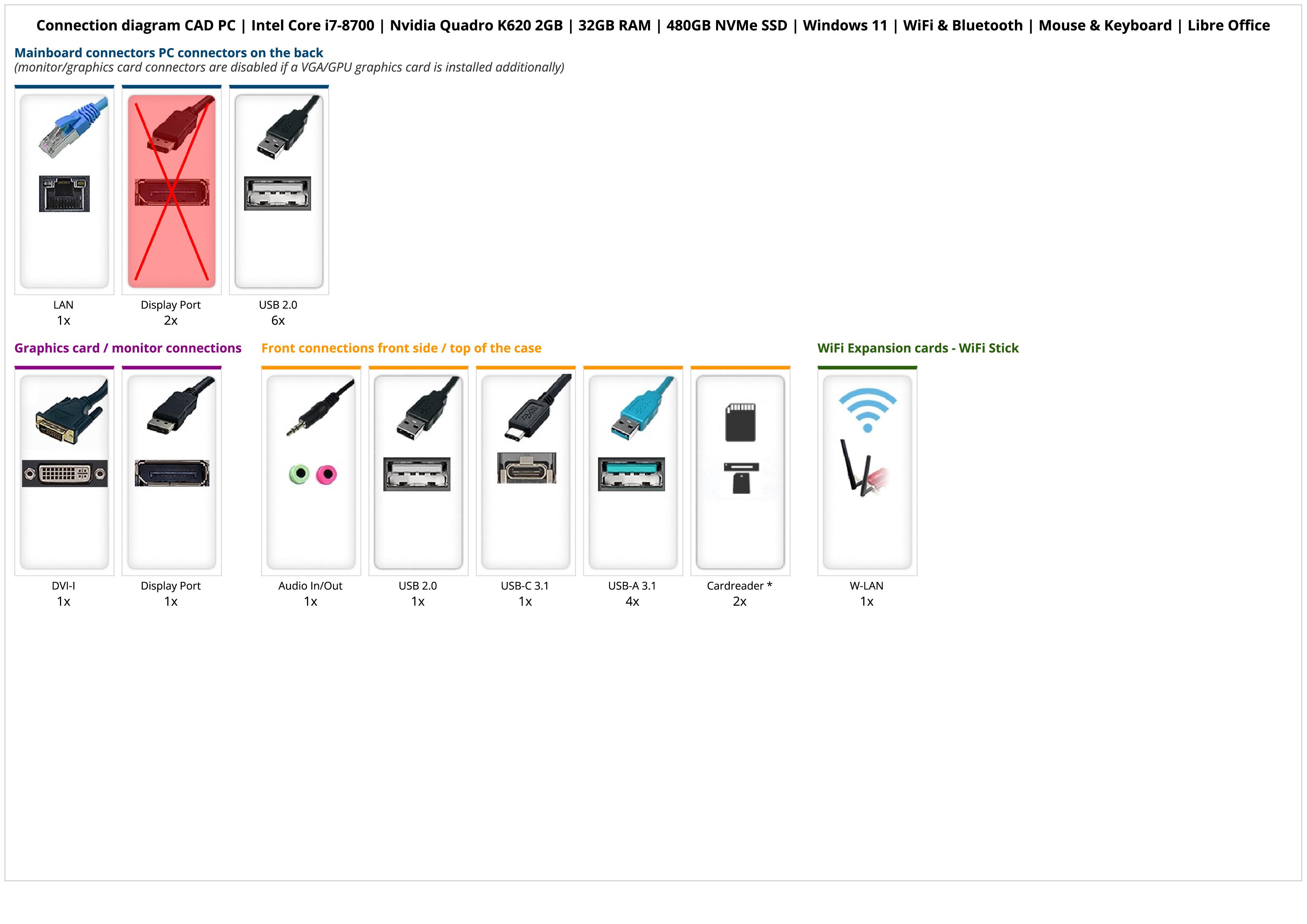 CAD PC | Intel Core i7-8700 | Nvidia Quadro K620 2GB | 32GB RAM | 480GB NVMe SSD | Windows 11 | WiFi & Bluetooth | Mouse & Keyboard | Libre Office CAD PC | Intel Core i7-8700 | Nvidia Quadro K620 2GB | 32GB RAM | 480GB NVMe SSD | Windows 11 | WiFi & Bluetooth | Mouse & Keyboard | Libre Office