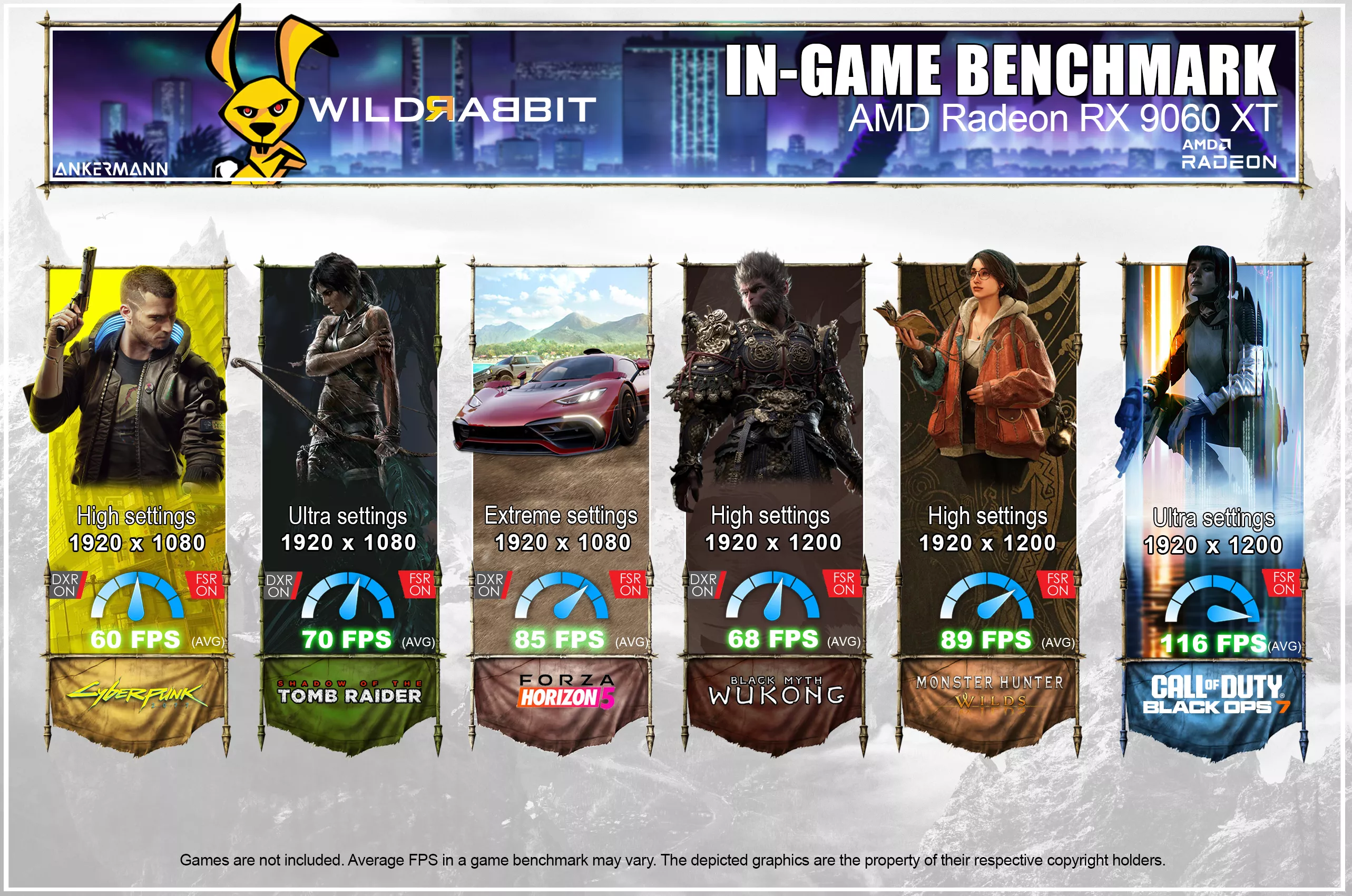 Wildrabbit Blaze | AMD Ryzen 5 5500 | Radeon RX 9060 XT 8GB | 16GB RAM | 1TB NVMe SSD | Windows 11 | WiFi & Bluetooth 