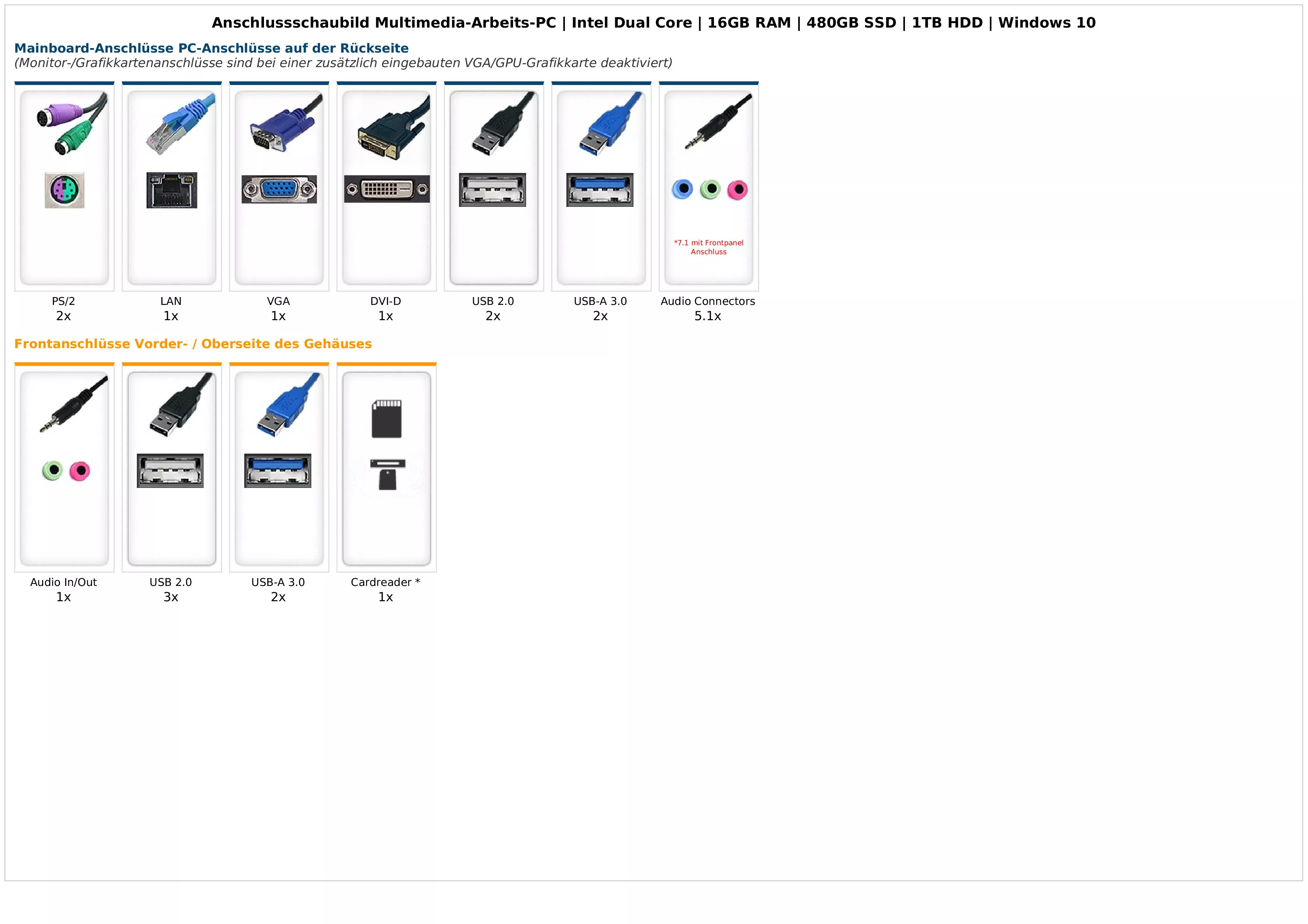 Multimedia-Arbeits-PC | Intel Dual Core | 16GB RAM | 480GB SSD | 1TB HDD | Windows 10