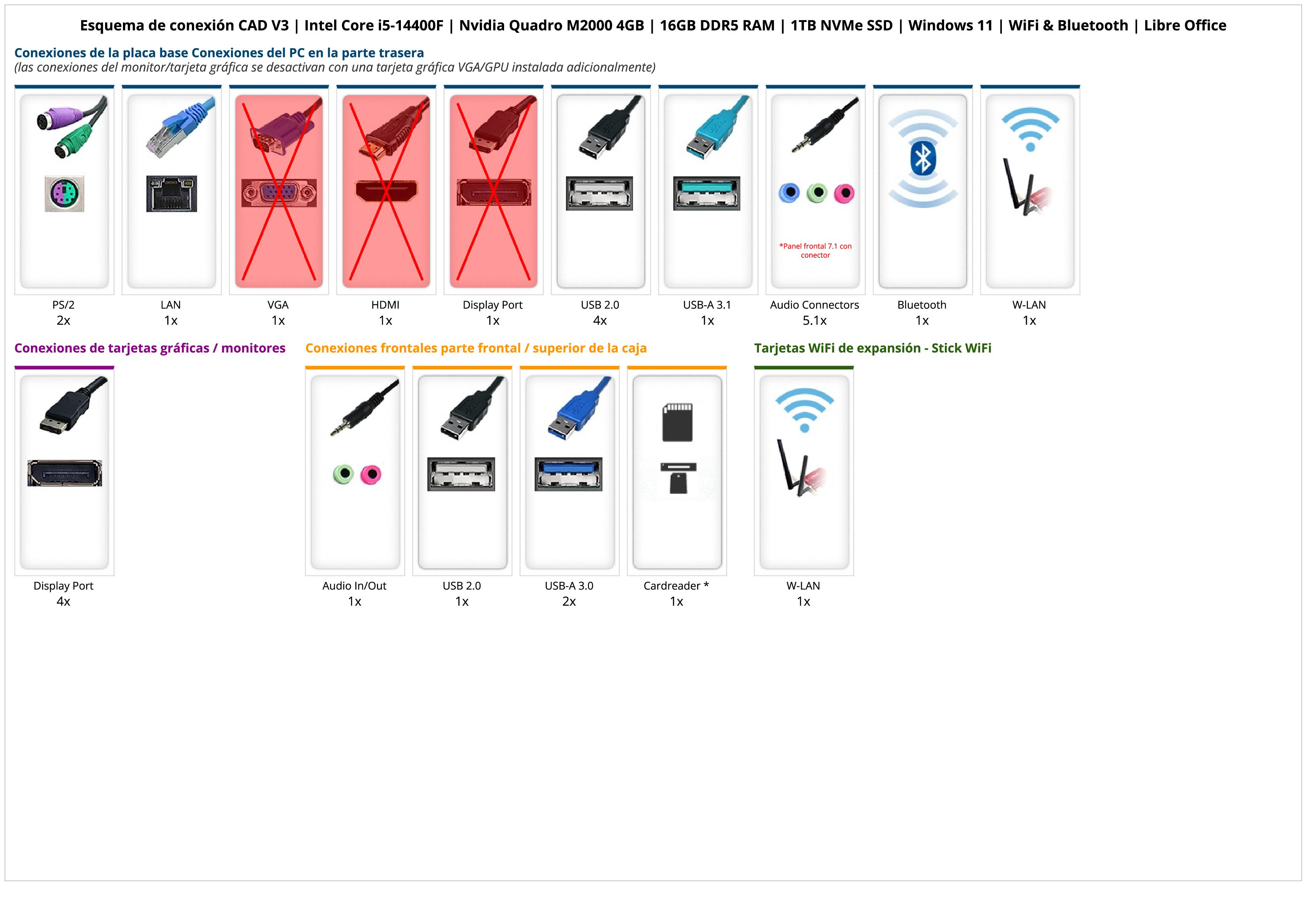 CAD V3 | Intel Core i5-14400F | Nvidia Quadro M2000 4GB | 16GB DDR5 RAM | 1TB NVMe SSD | Windows 11 | WiFi & Bluetooth | Libre Office CAD V3 | Intel Core i5-14400F | Nvidia Quadro M2000 4GB | 16GB DDR5 RAM | 1TB NVMe SSD | Windows 11 | WiFi & Bluetooth | Libre Office