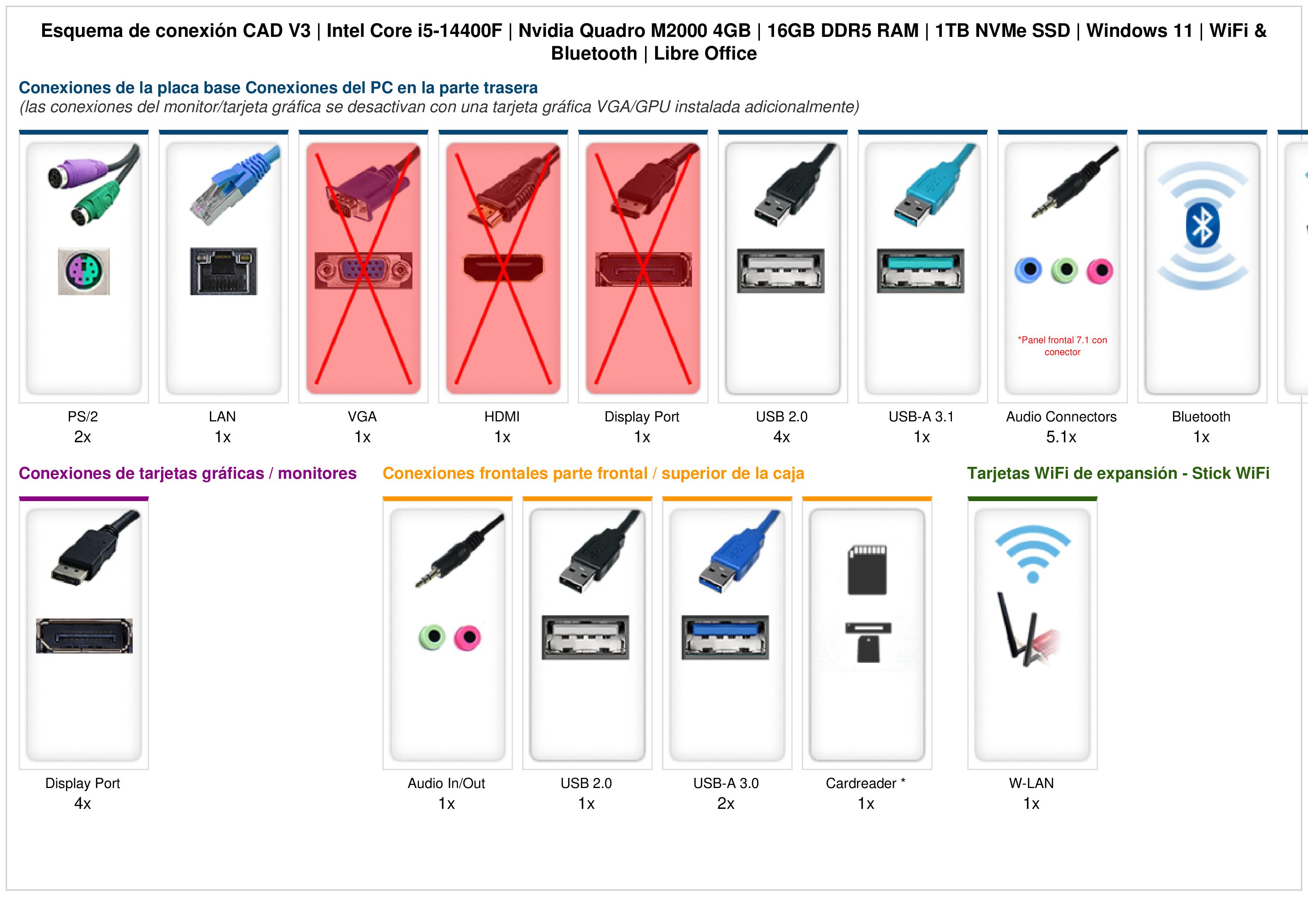 CAD V3 | Intel Core i5-14400F | Nvidia Quadro M2000 4GB | 16GB DDR5 RAM | 1TB NVMe SSD | Windows 11 | WiFi & Bluetooth | Libre Office CAD V3 | Intel Core i5-14400F | Nvidia Quadro M2000 4GB | 16GB DDR5 RAM | 1TB NVMe SSD | Windows 11 | WiFi & Bluetooth | Libre Office